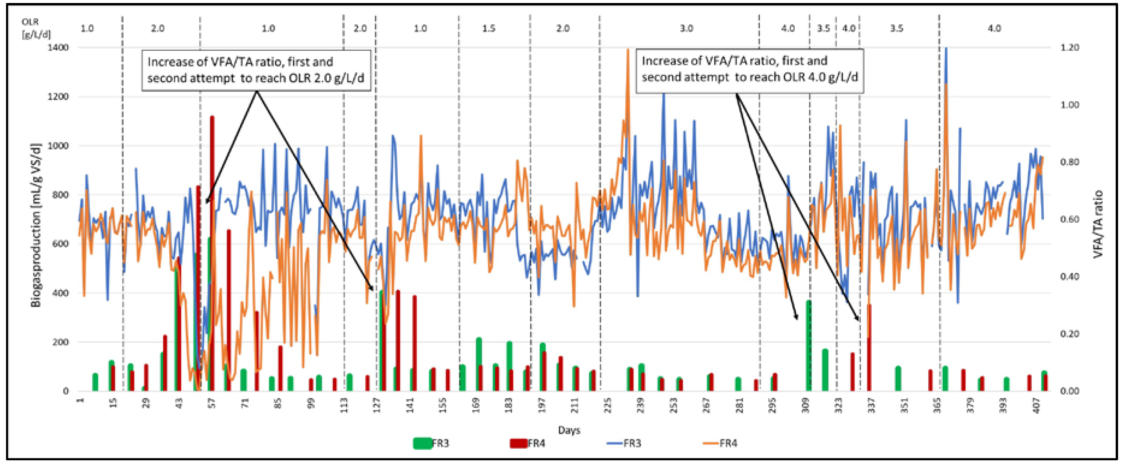 Environments 07 00042 g005 Environments 07 00042 g005