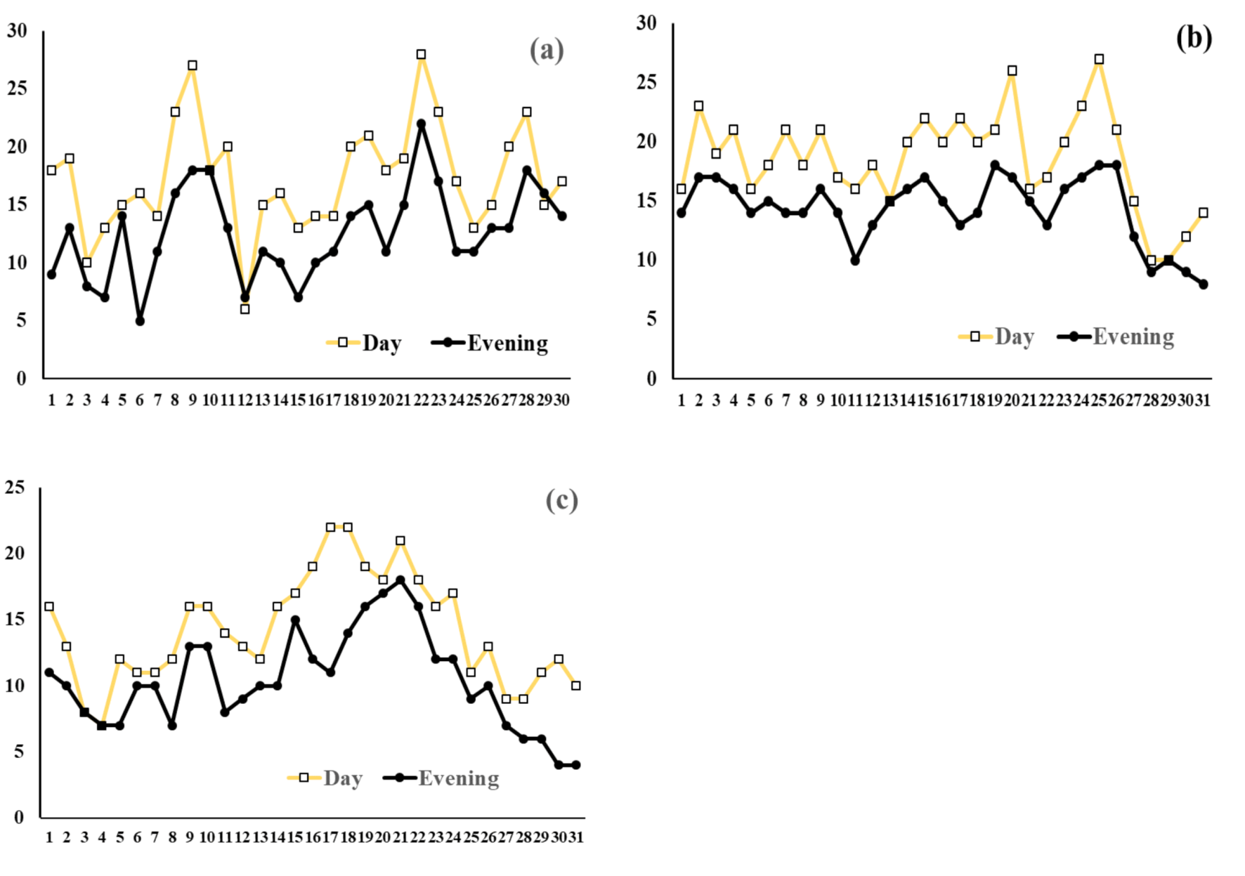 Environments 07 00086 g001