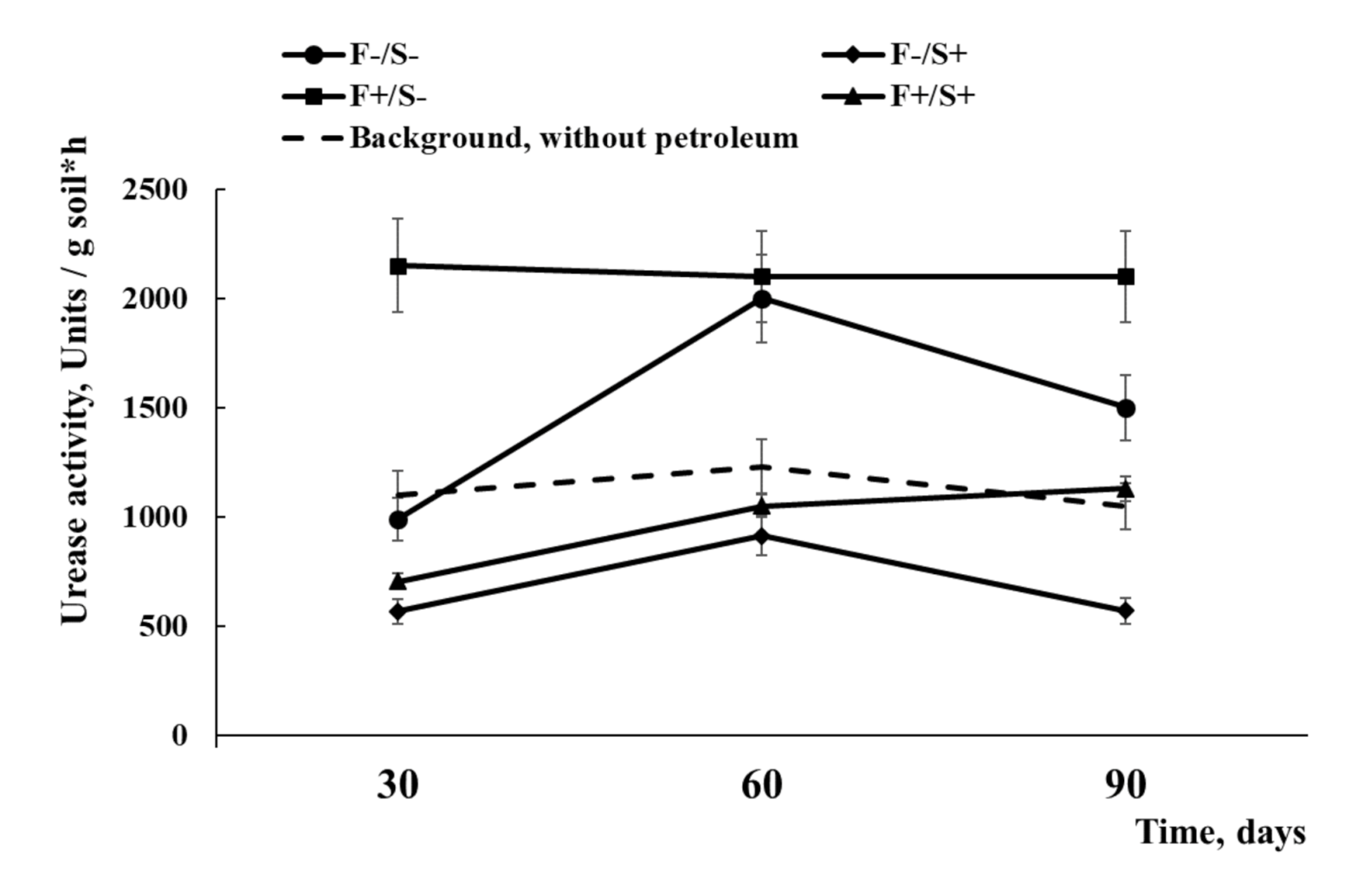 Environments 07 00086 g003