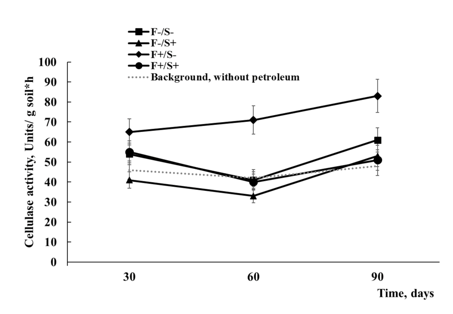 Environments 07 00086 g004