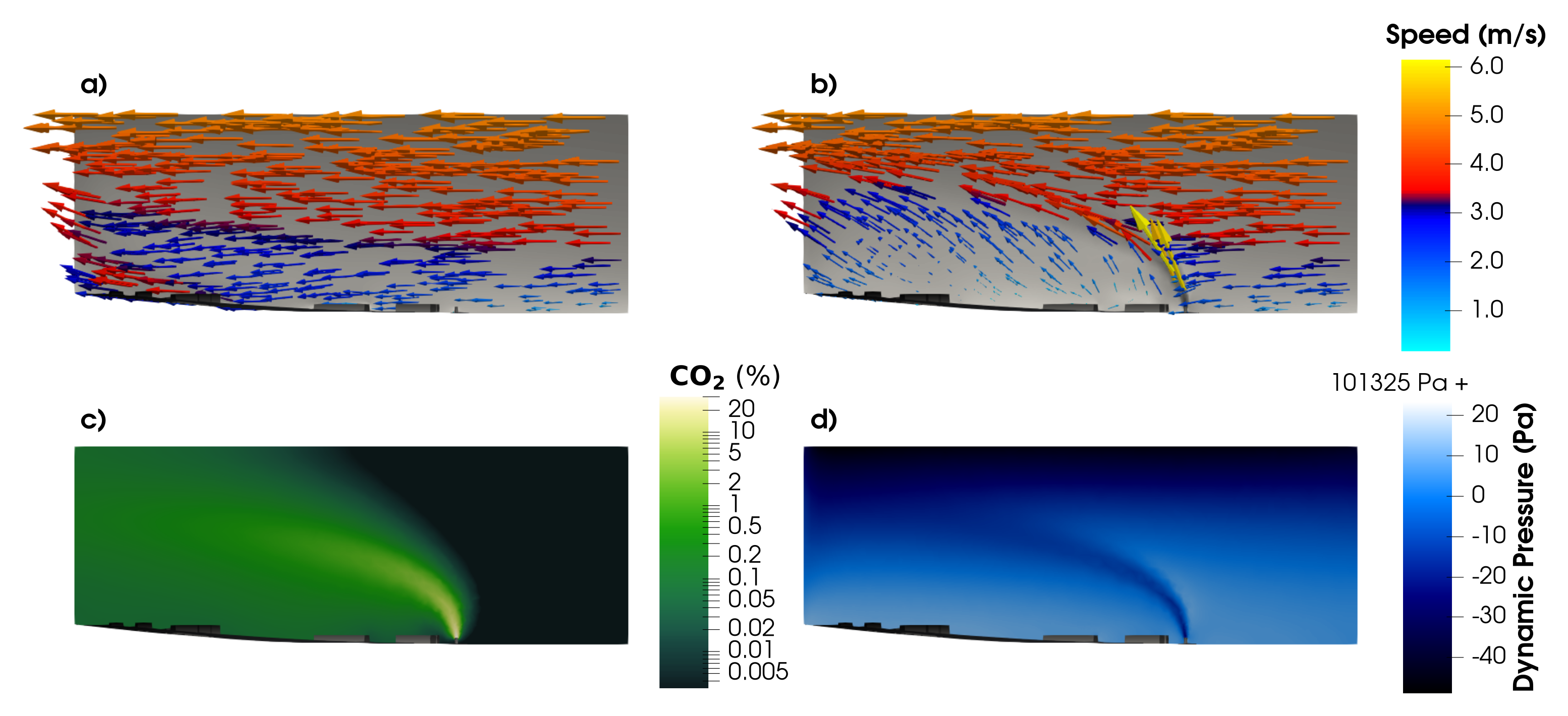Environments 08 00088 g003