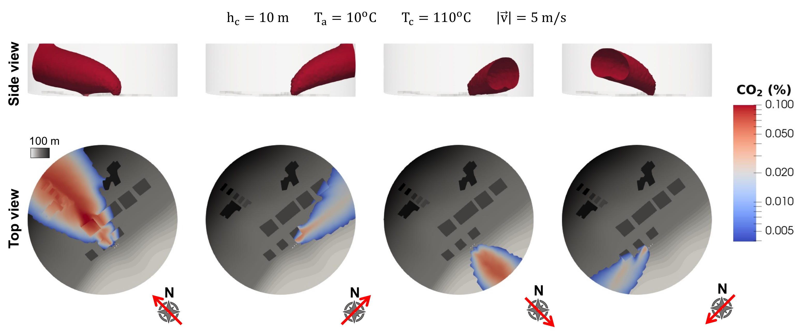 Environments 08 00088 g004
