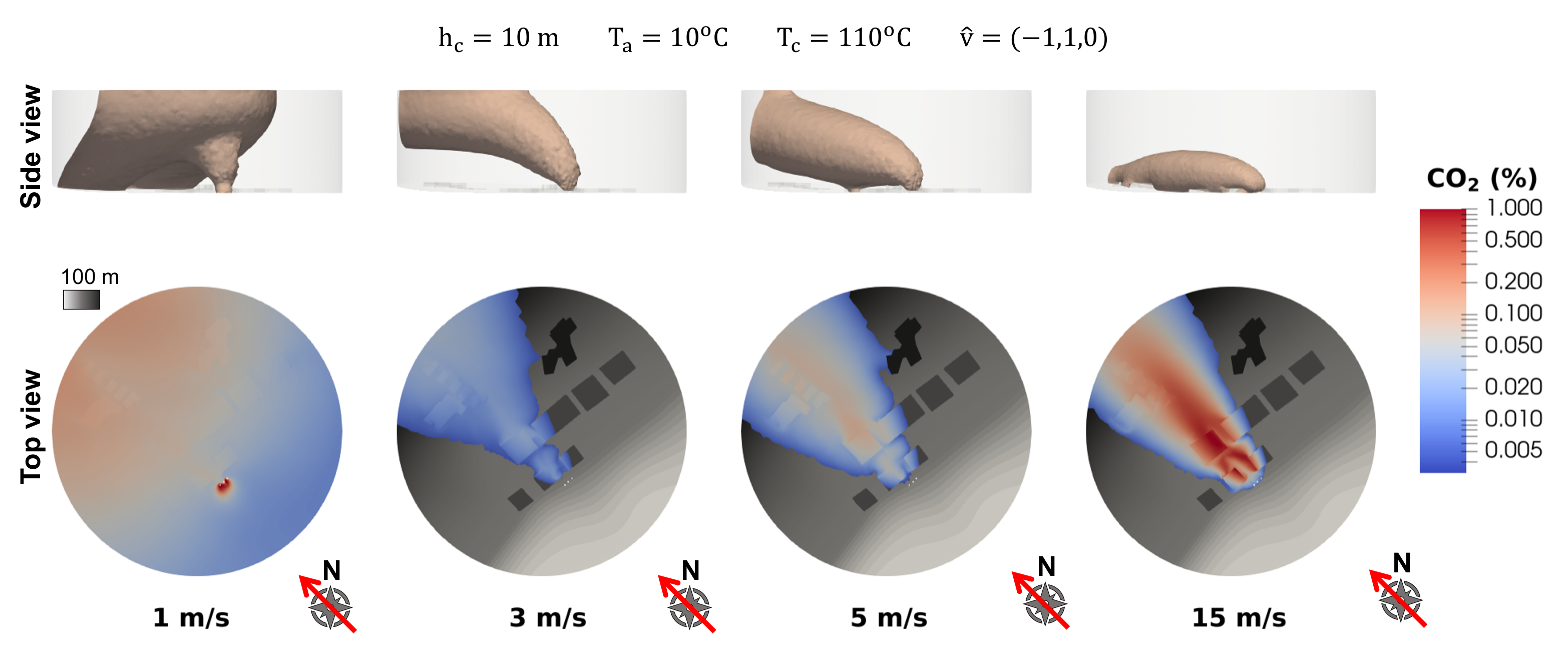 Environments 08 00088 g005
