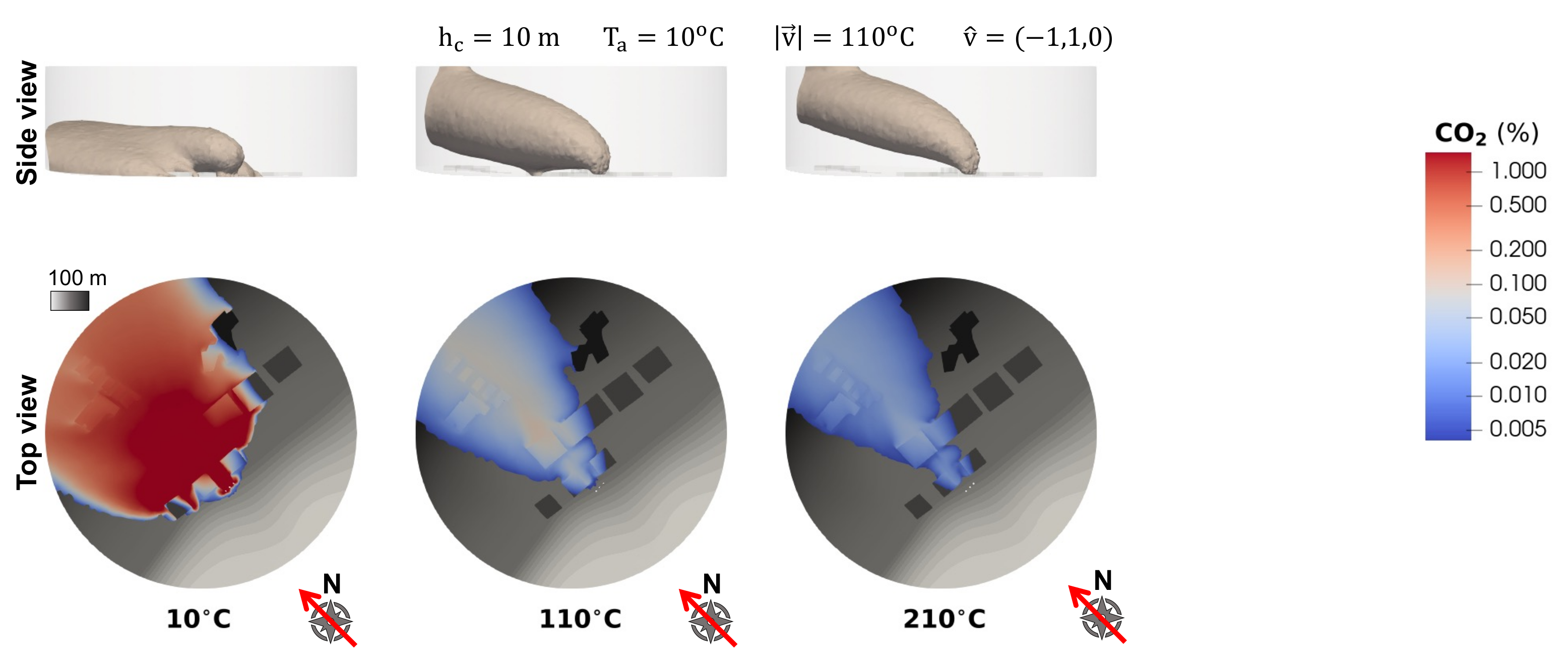 Environments 08 00088 g006