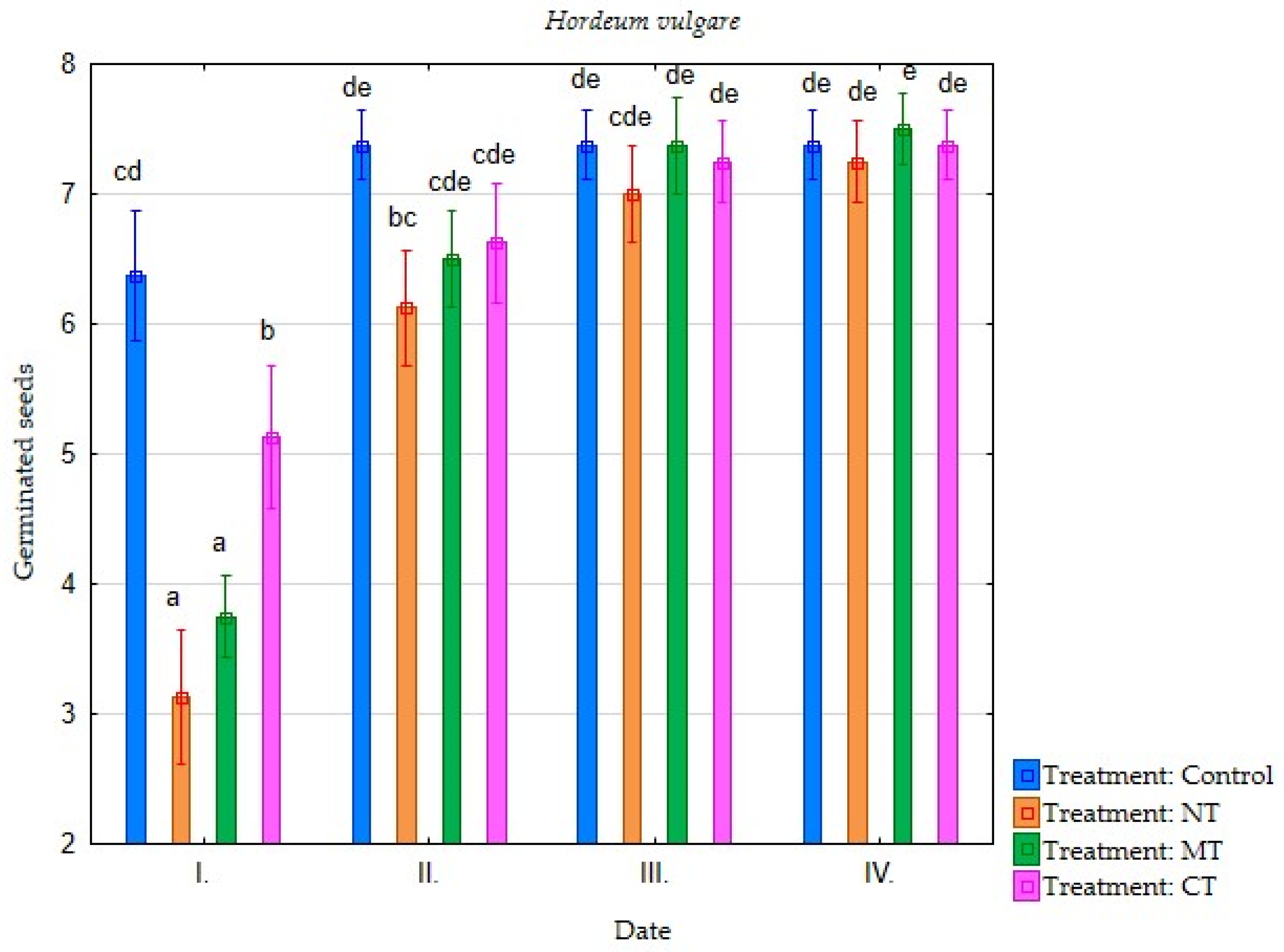 Environments 09 00013 g002 Environments 09 00013 g002