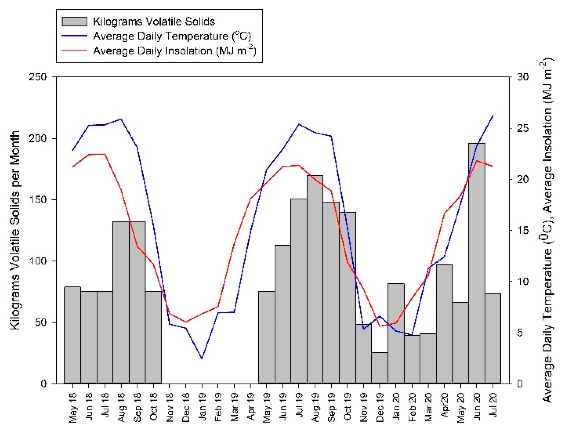 Environments 09 00102 g001