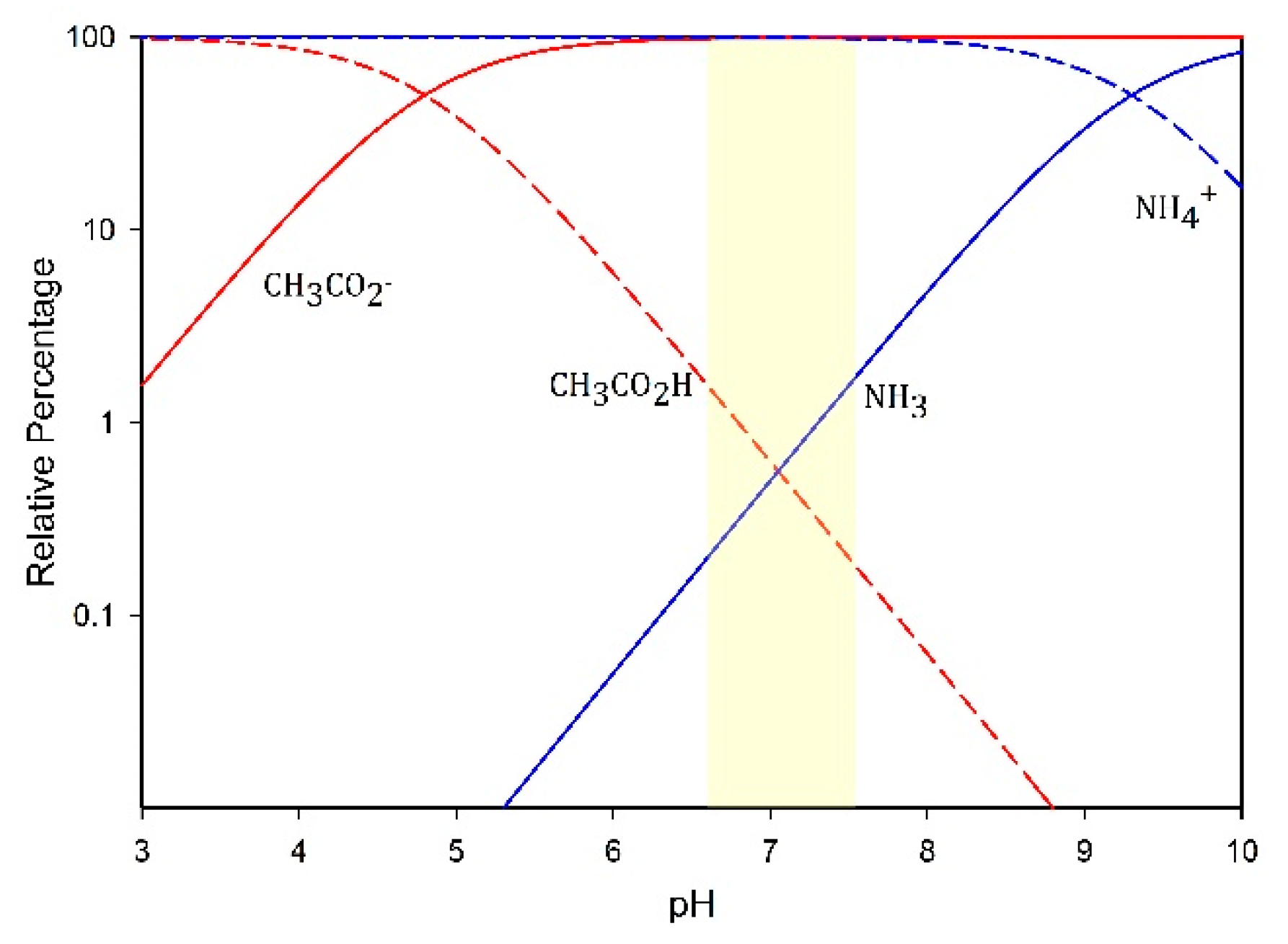 Environments 09 00102 g004