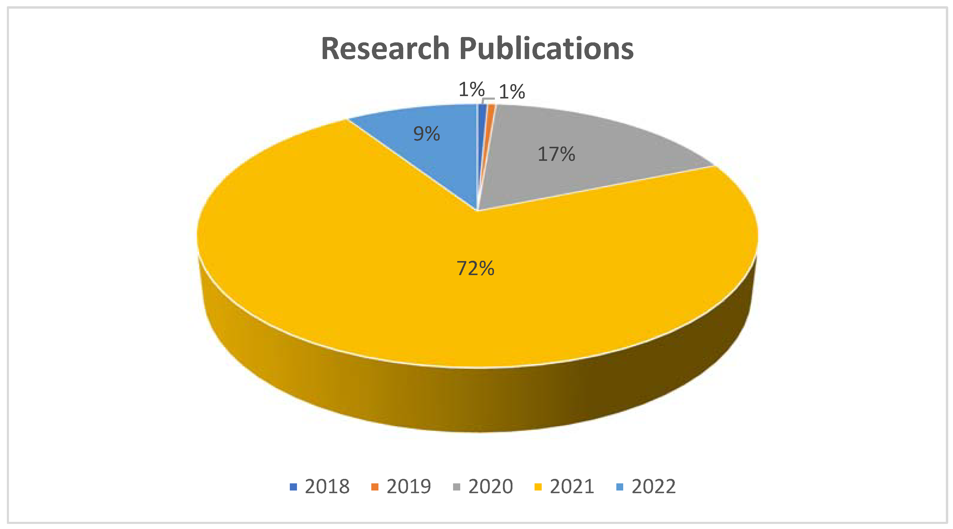 Environments 09 00110 g001