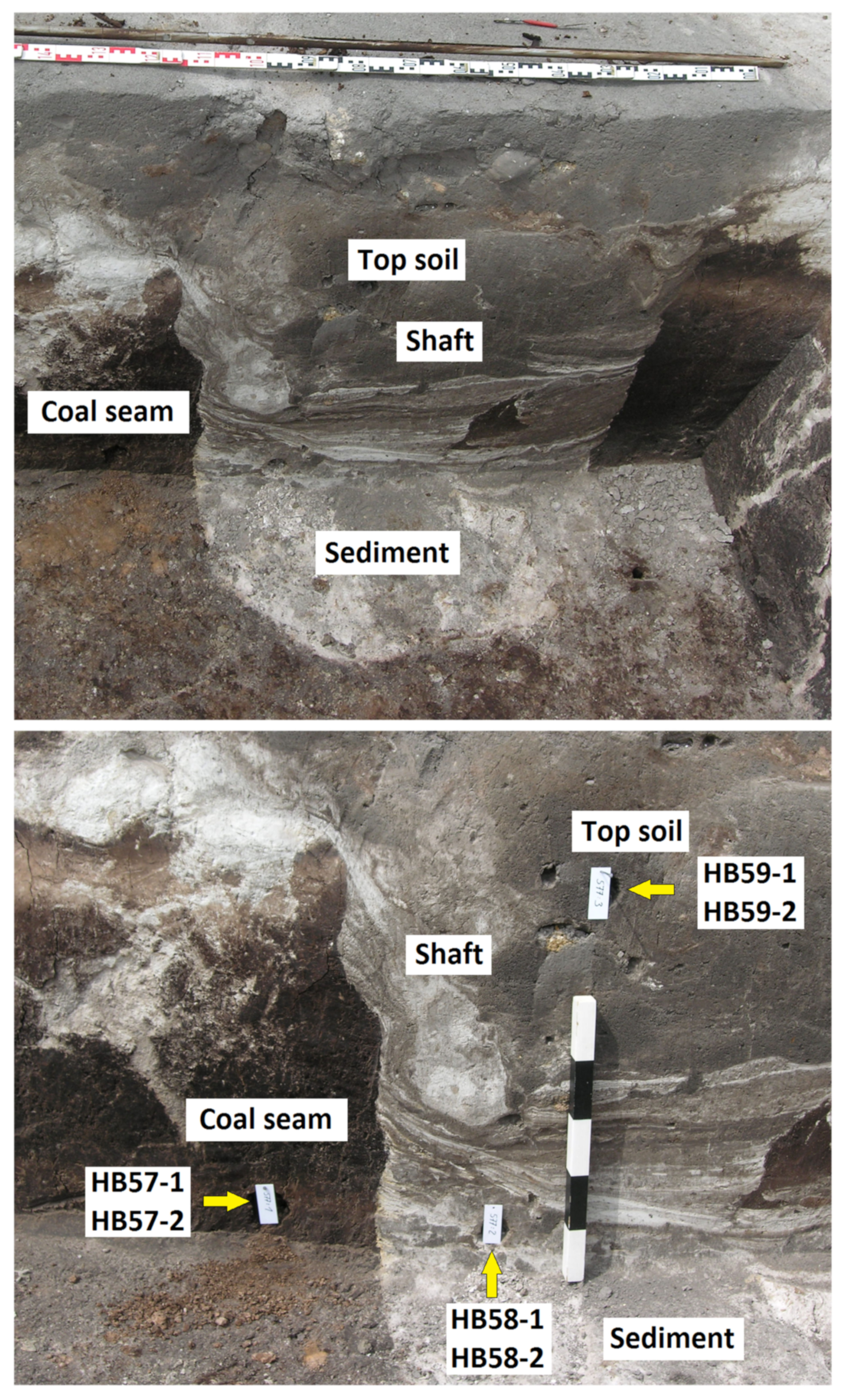 Environments 09 00115 g001