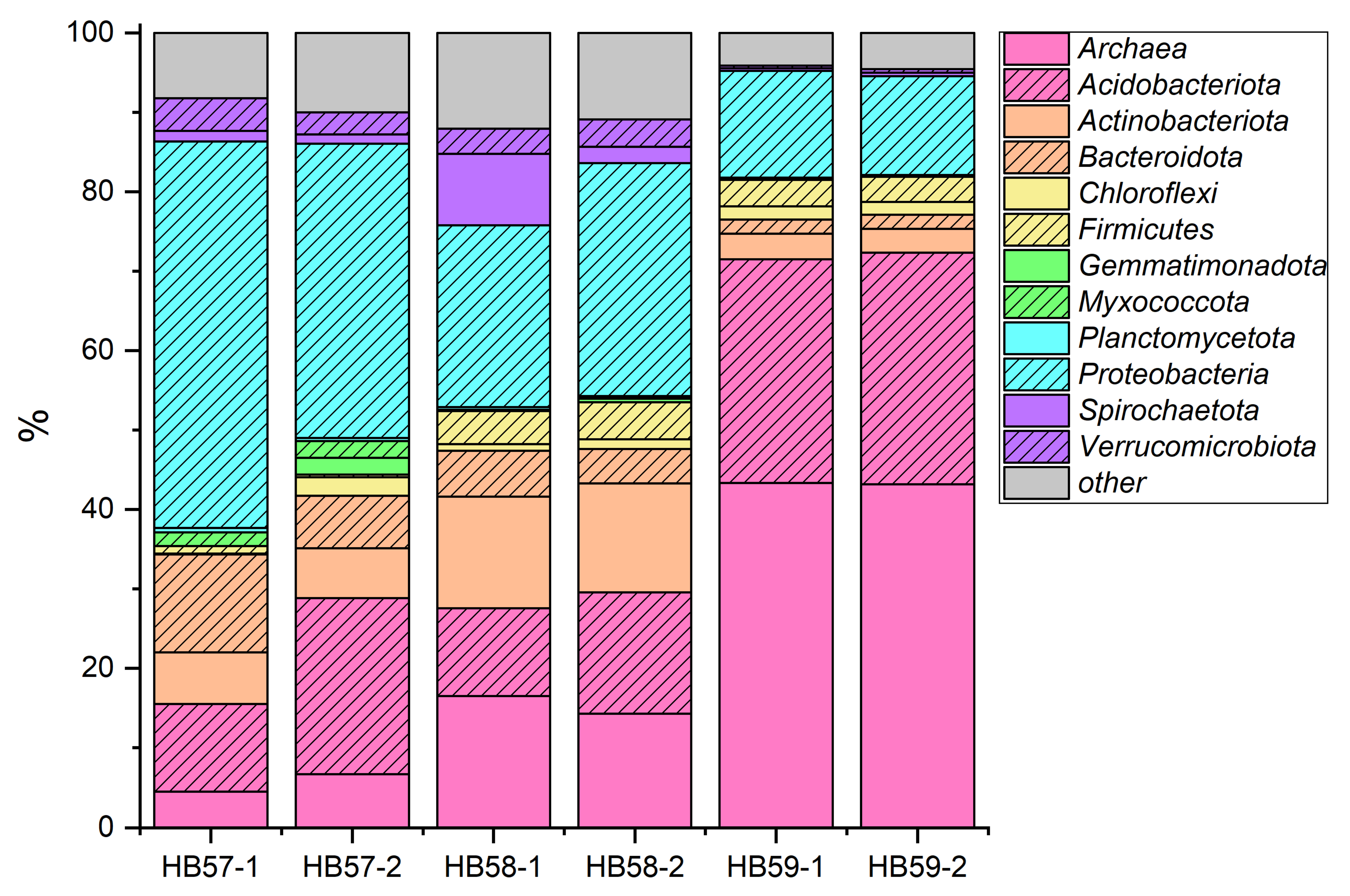 Environments 09 00115 g002