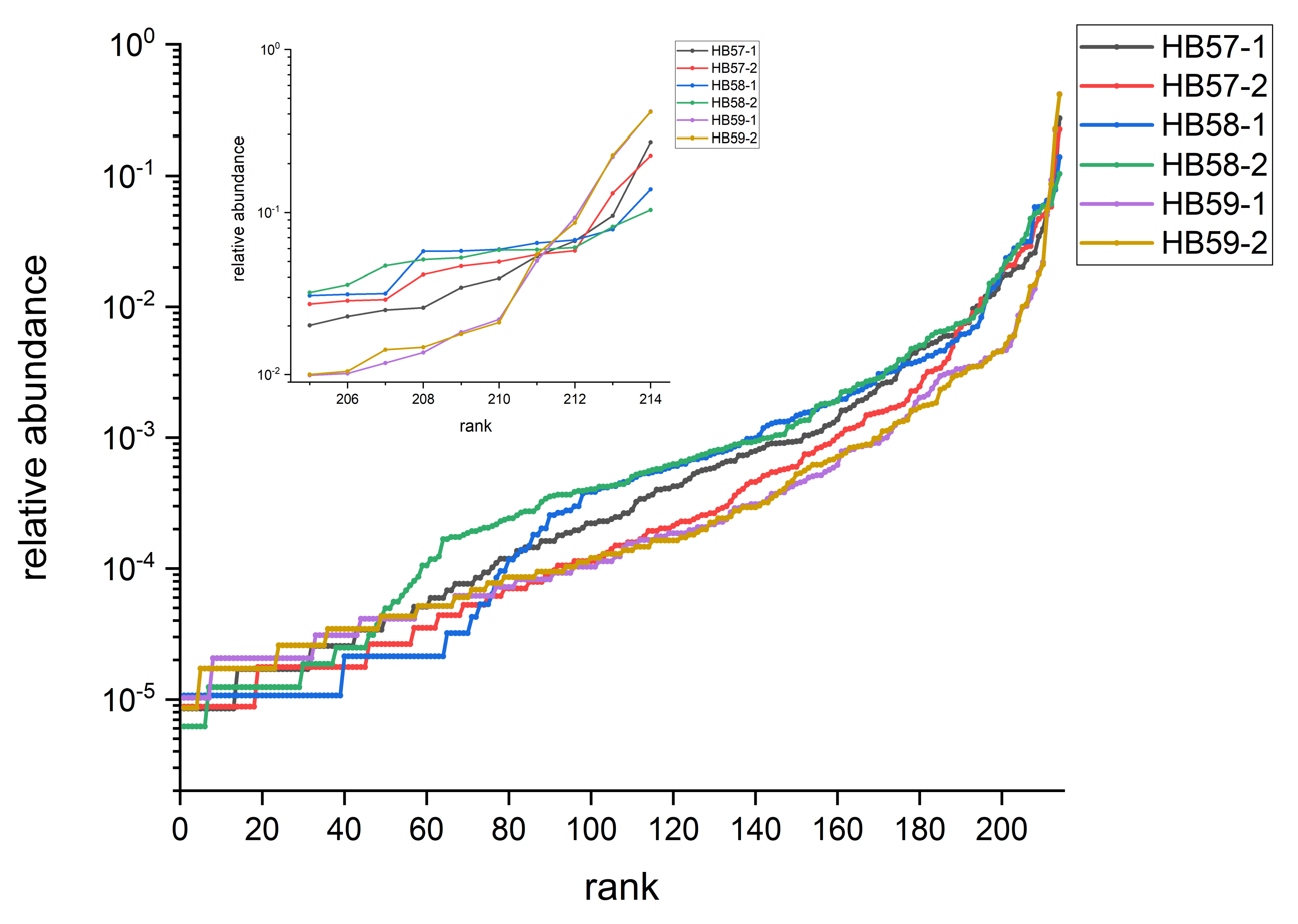 Environments 09 00115 g003