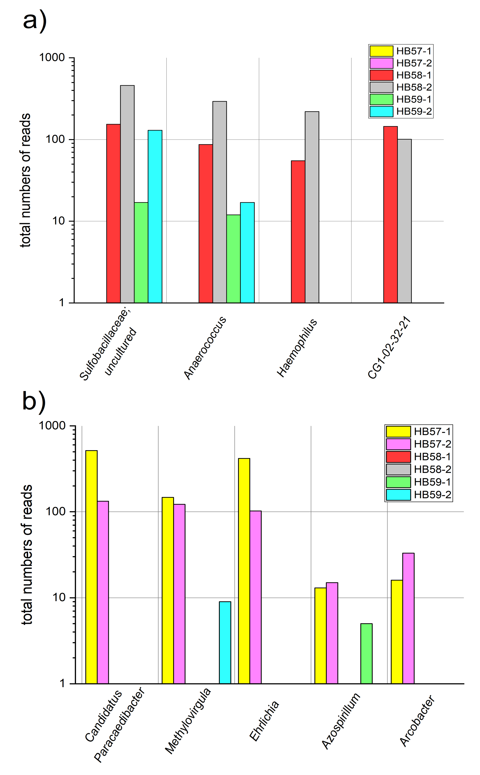Environments 09 00115 g006