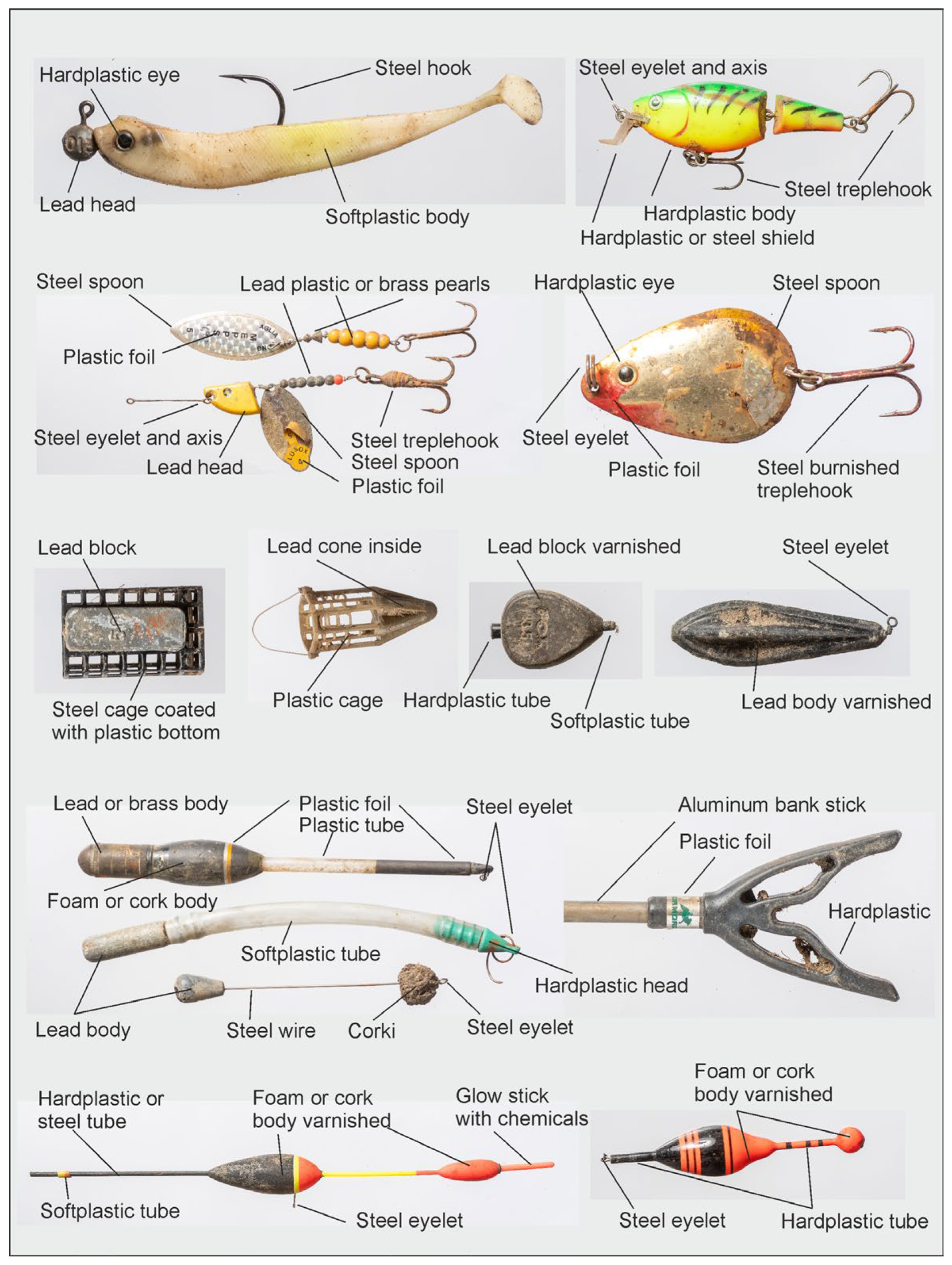 Environments 09 00144 g004 Environments 09 00144 g004