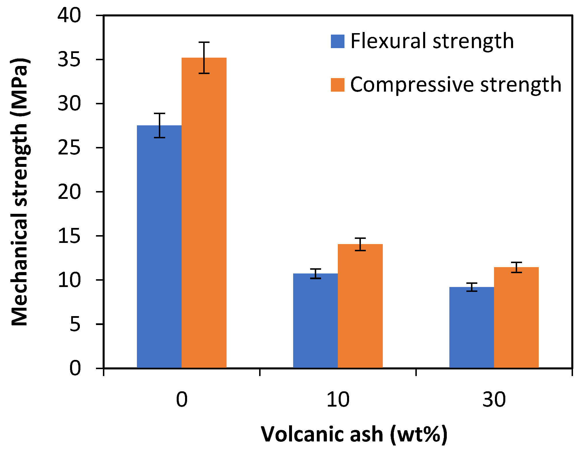 Environments 10 00172 g013