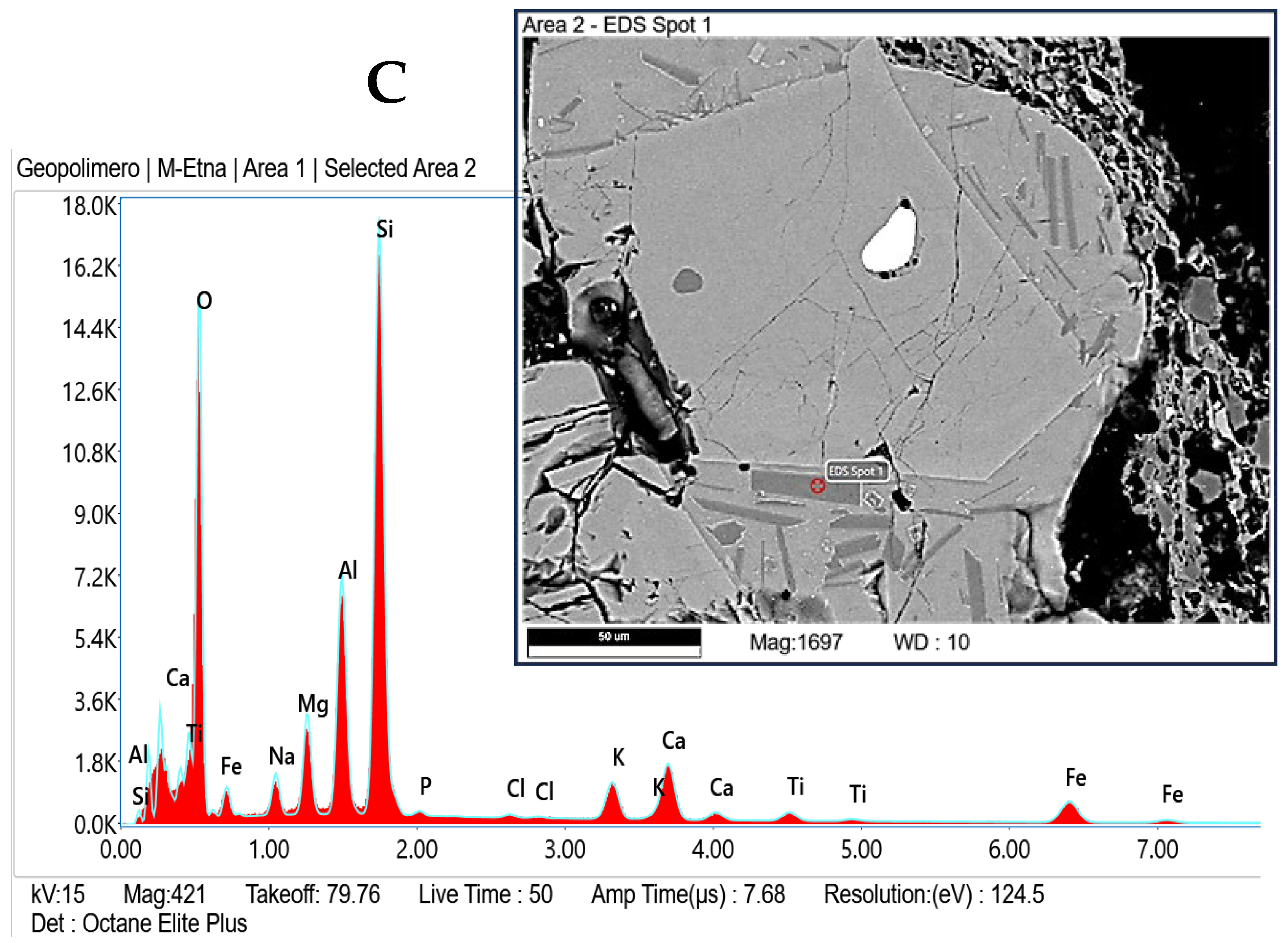 Environments 10 00172 g016b