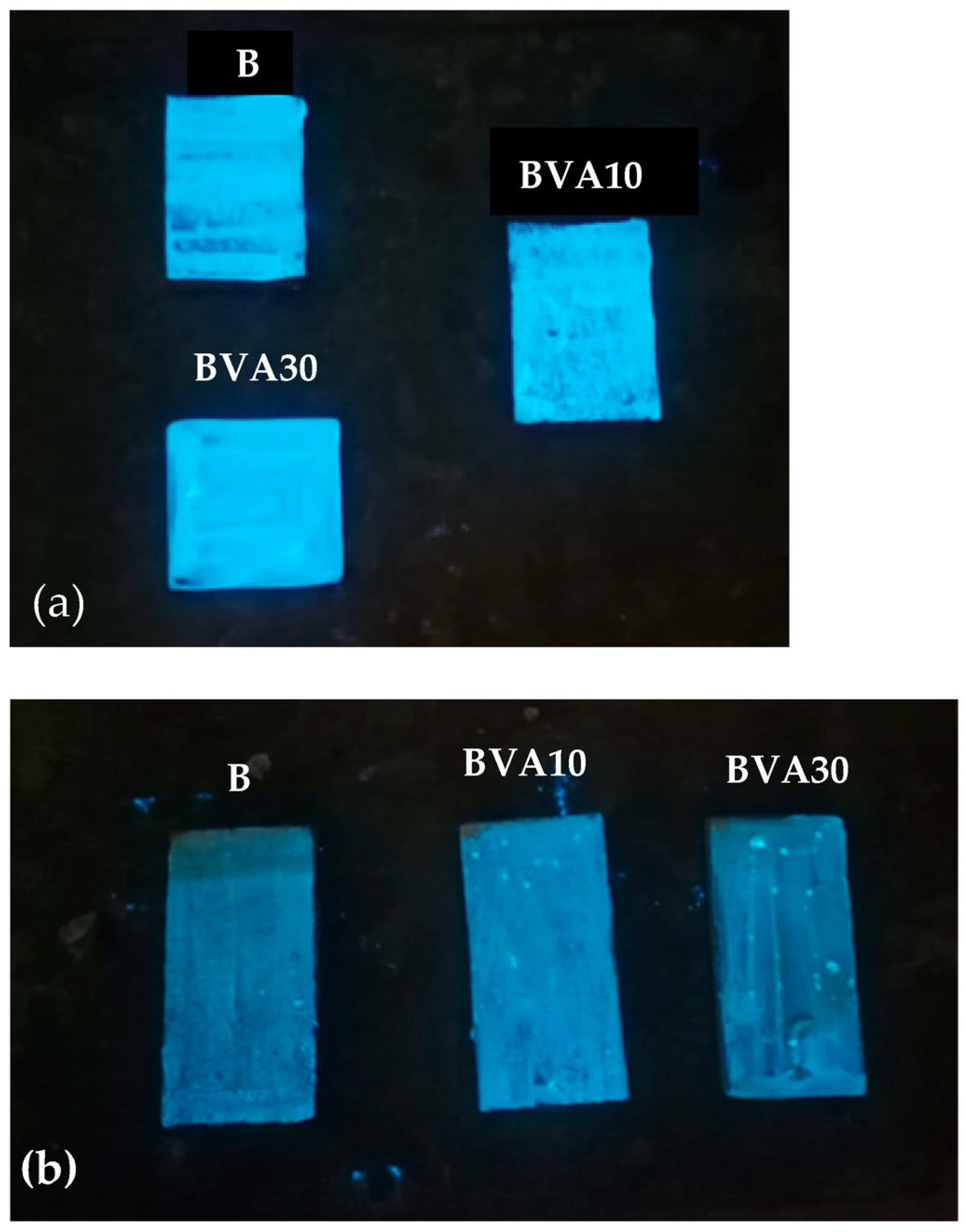 Environments 10 00172 g019