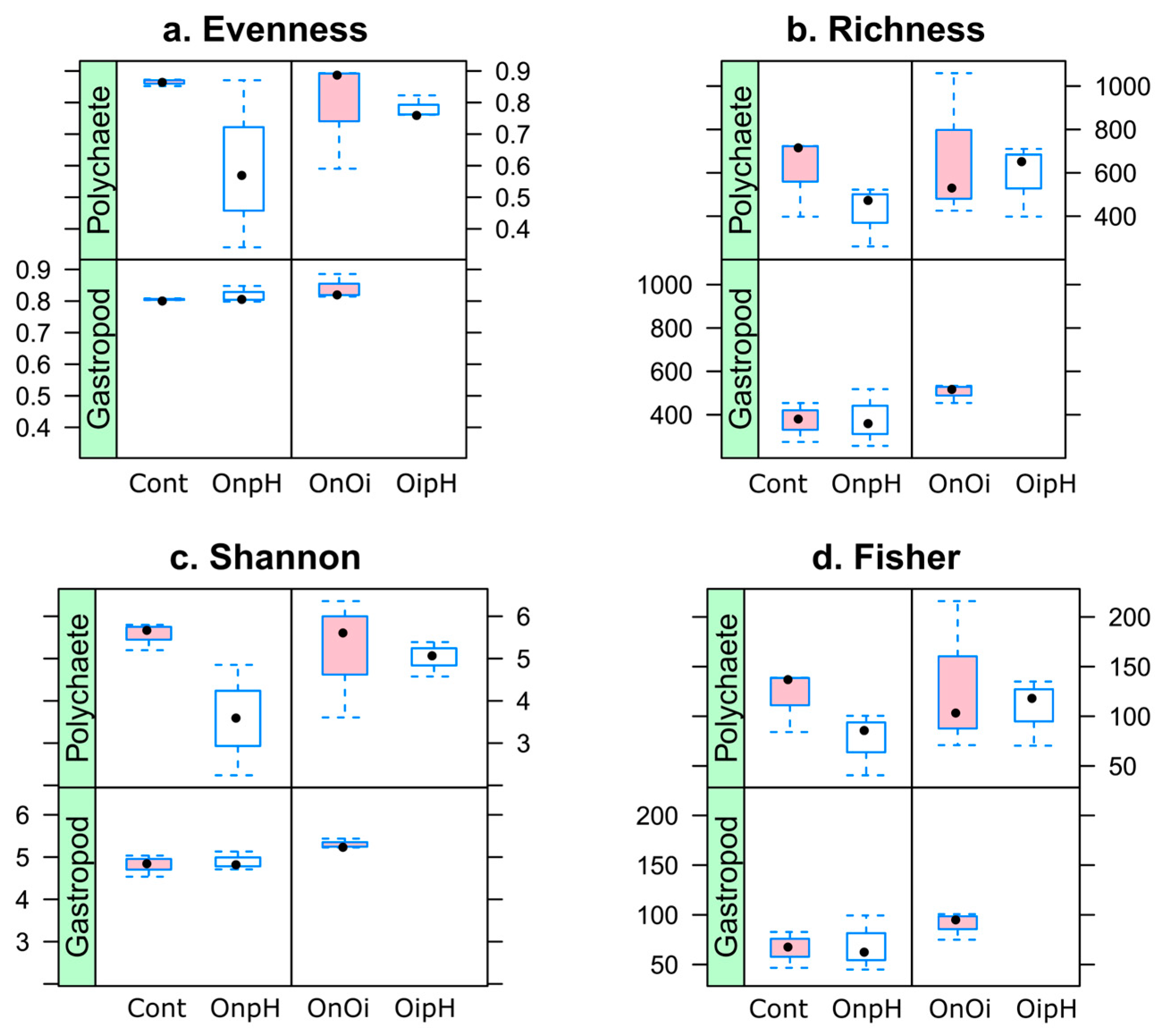 Environments 11 00037 g001