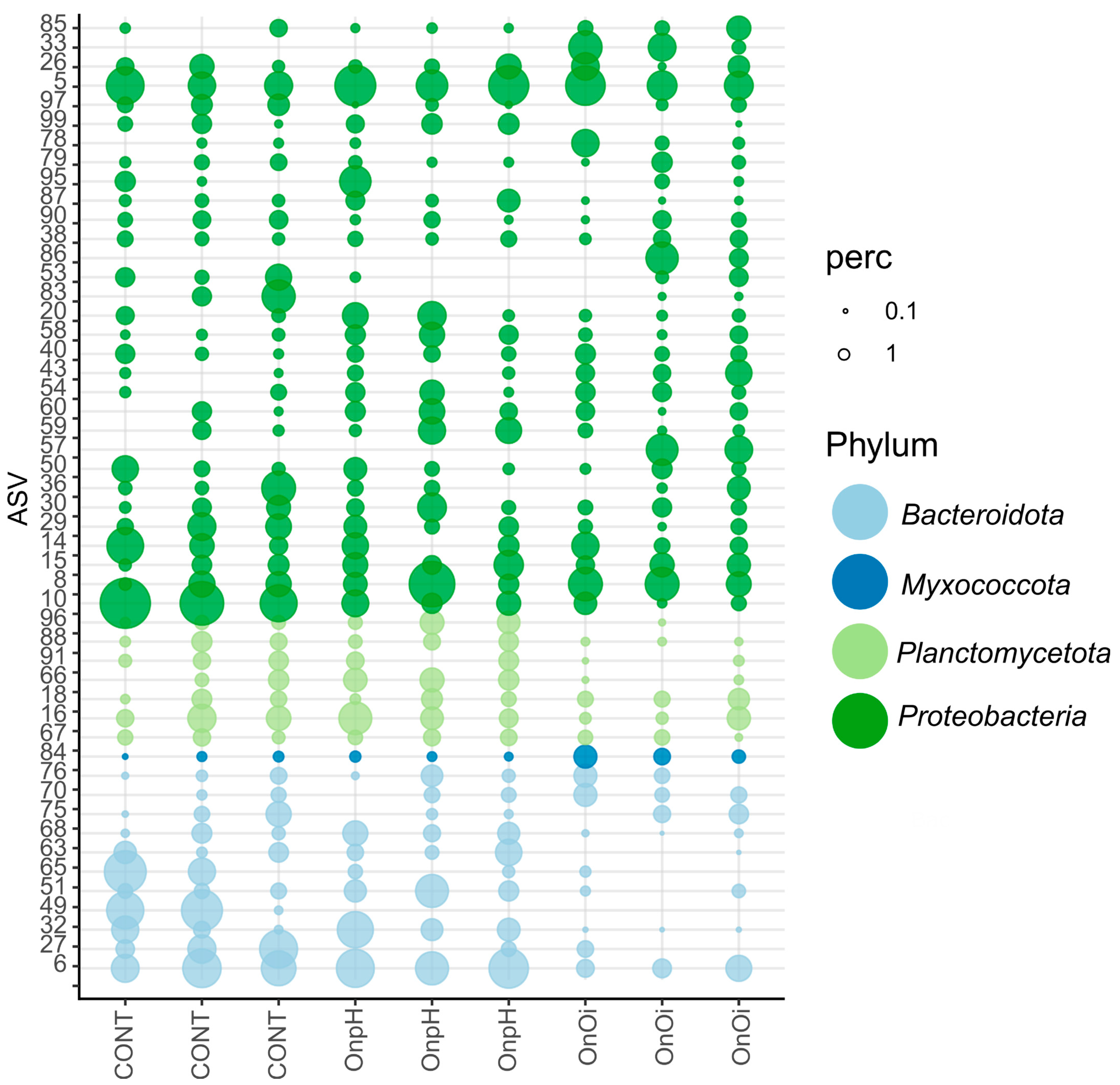 Environments 11 00037 g006