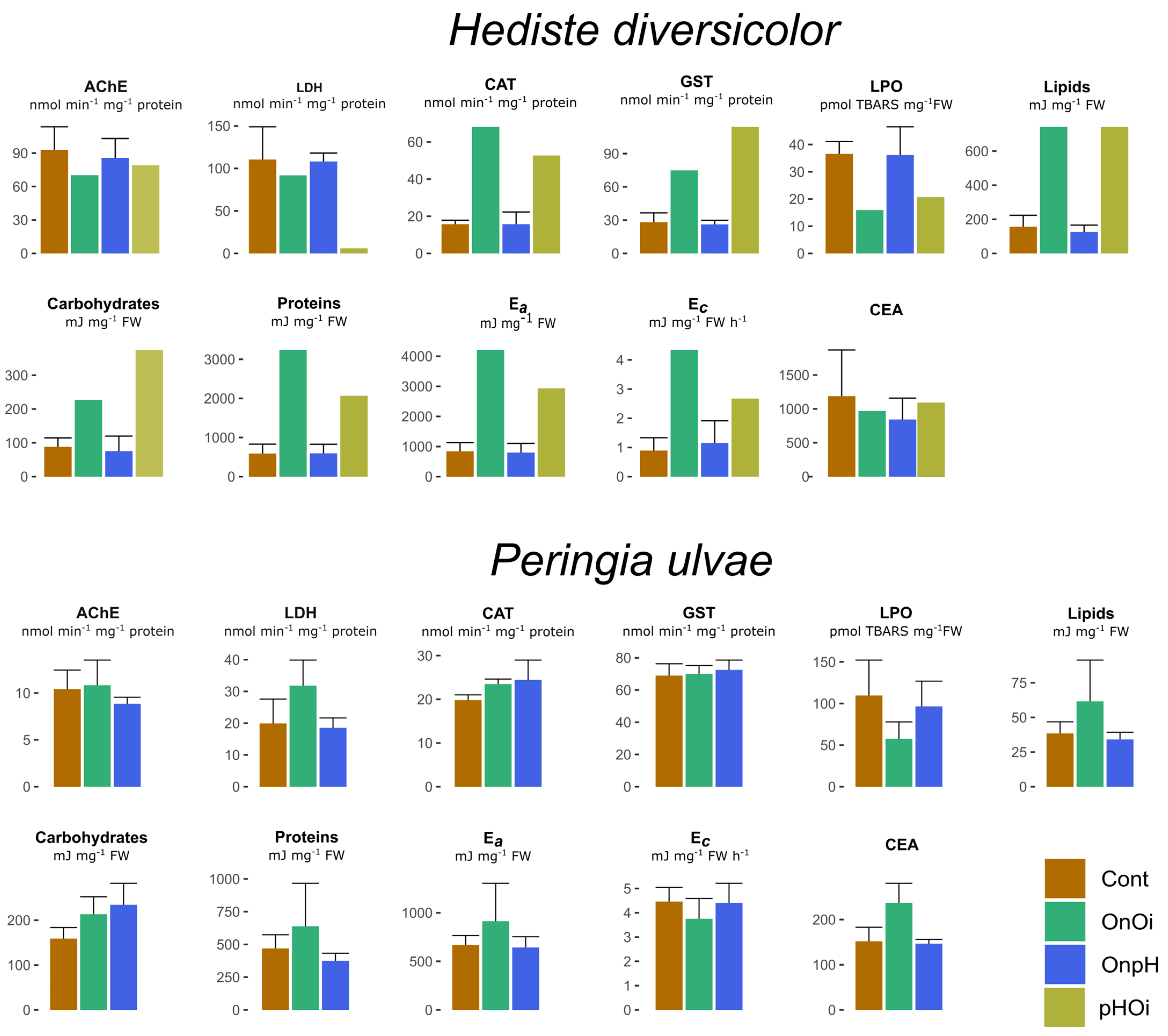 Environments 11 00037 g007