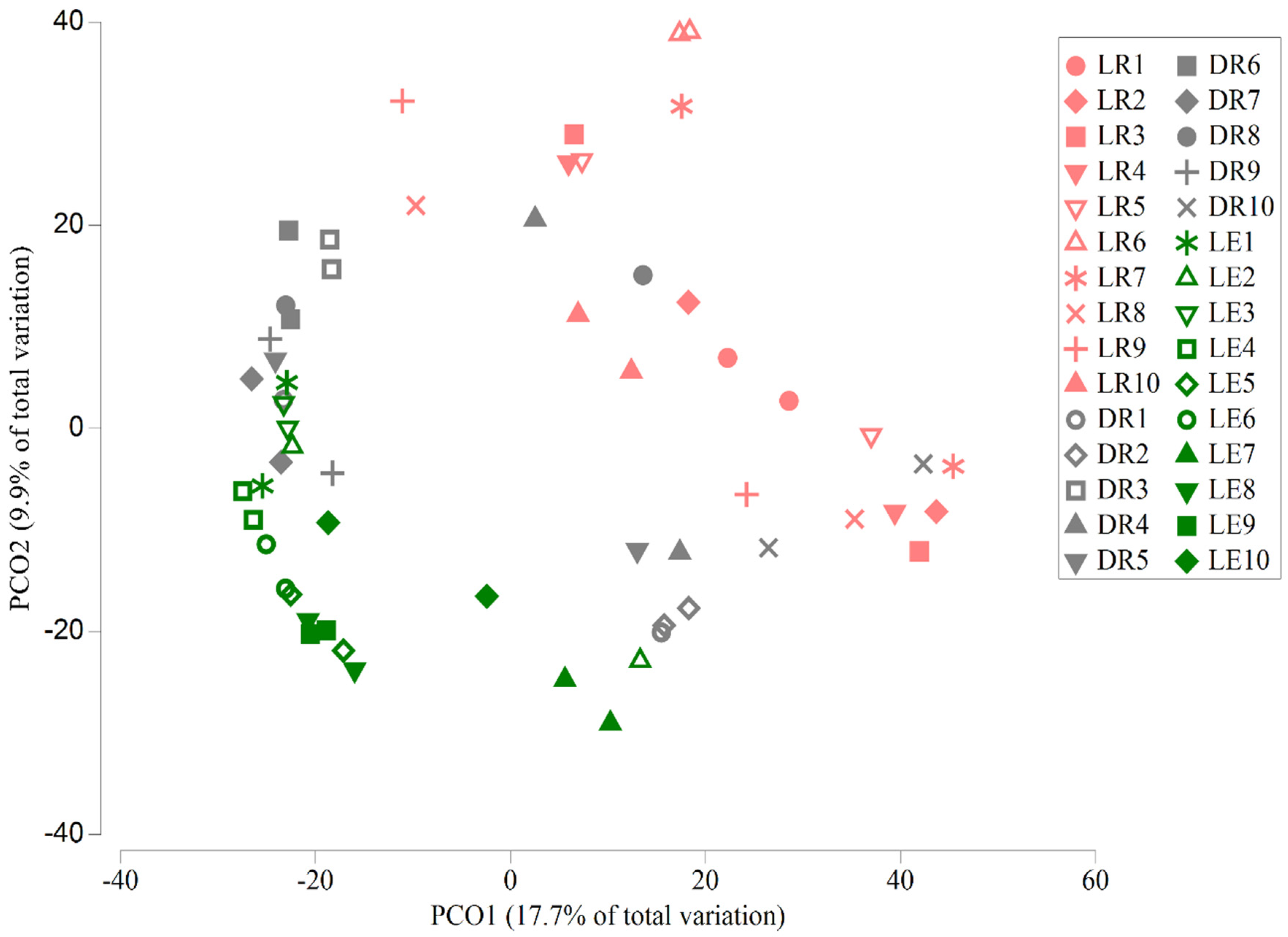 Environments 11 00090 g003
