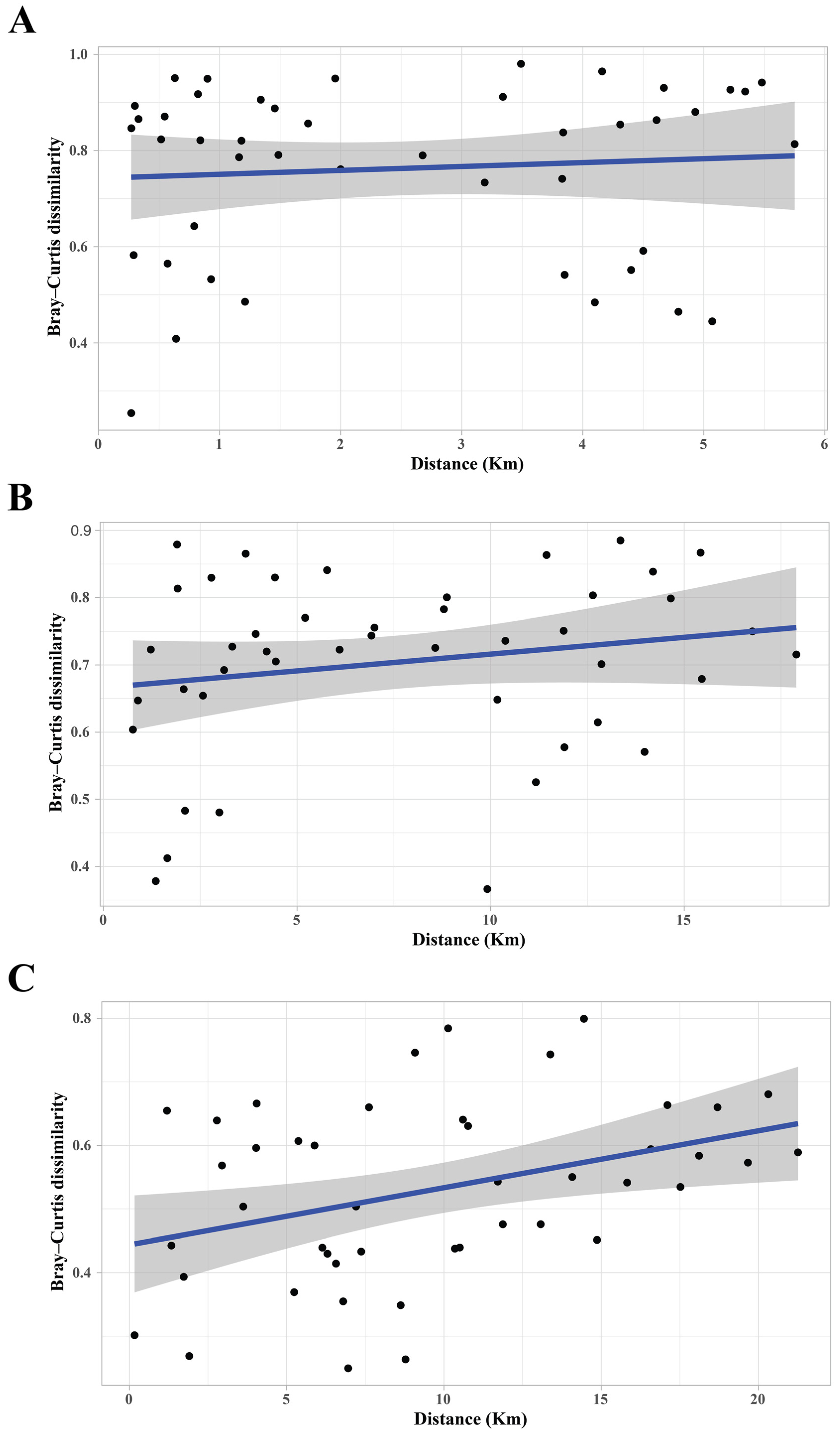 Environments 11 00090 g004