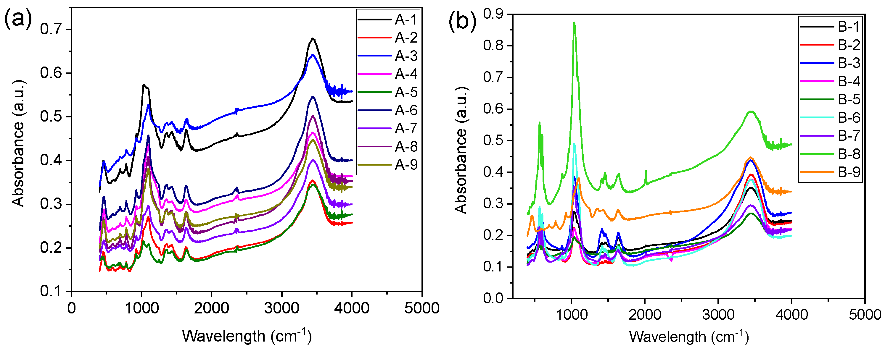 Fermentation 08 00397 g007