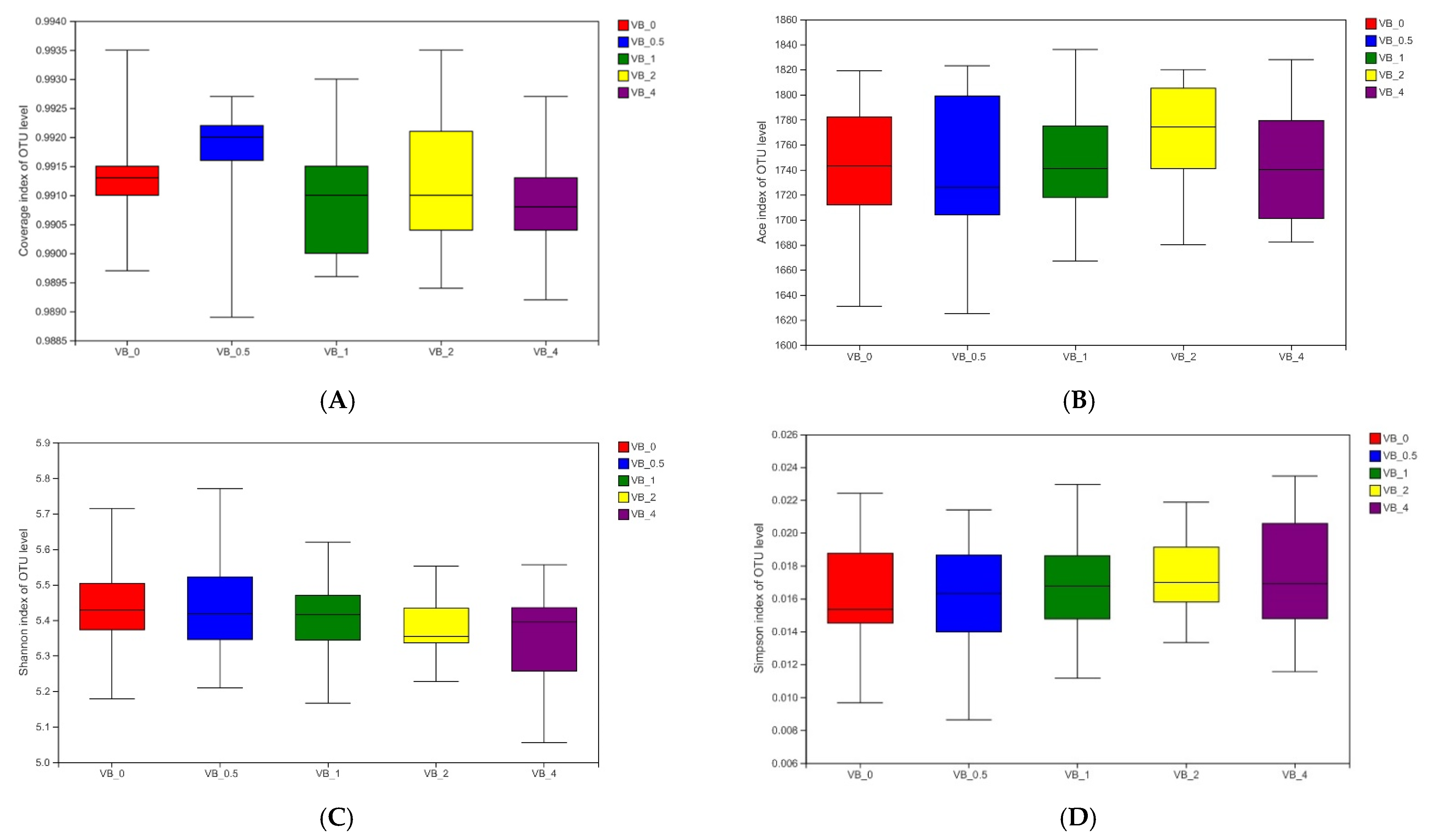 Fermentation 08 00406 g001