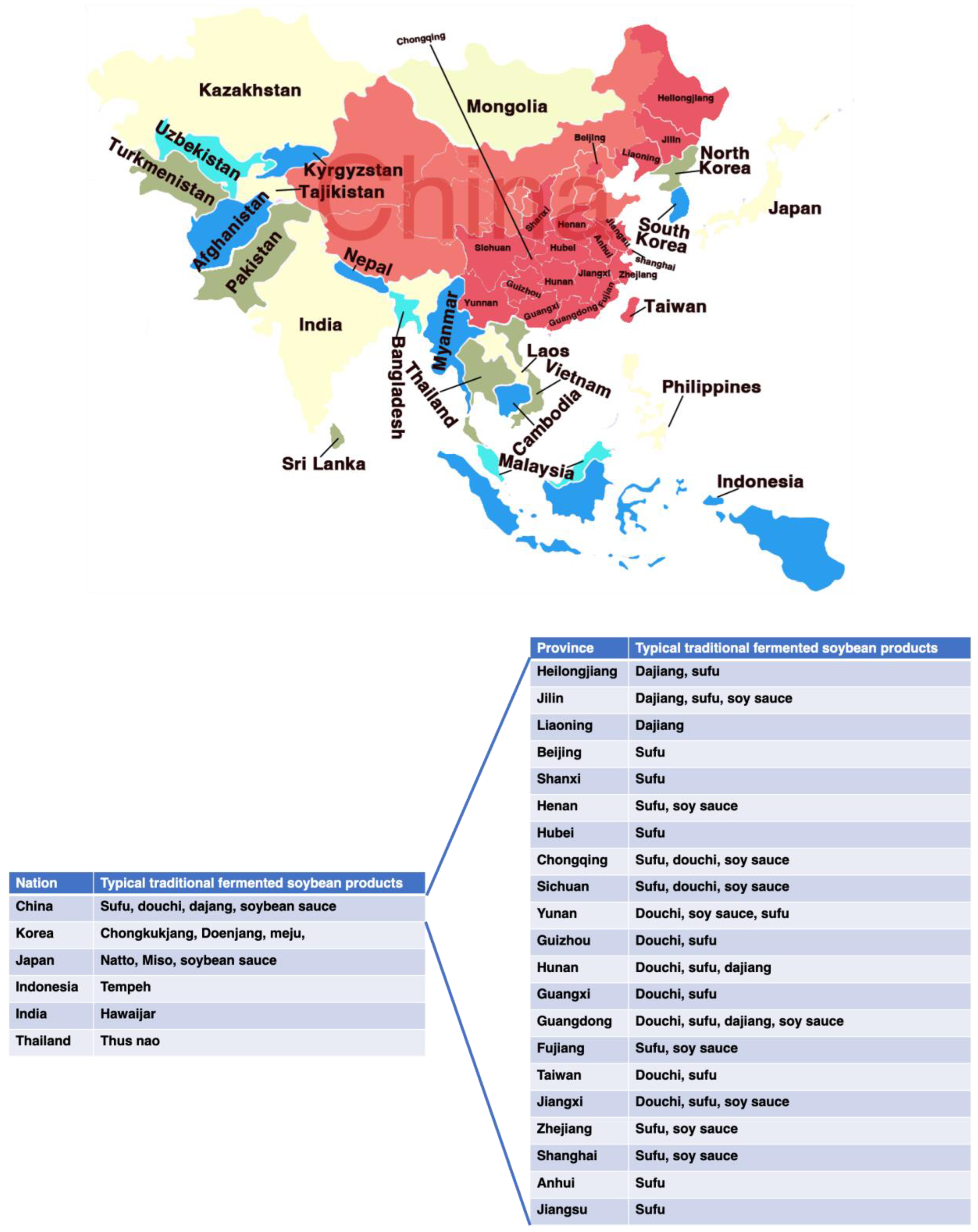 Fermentation 09 00254 g001