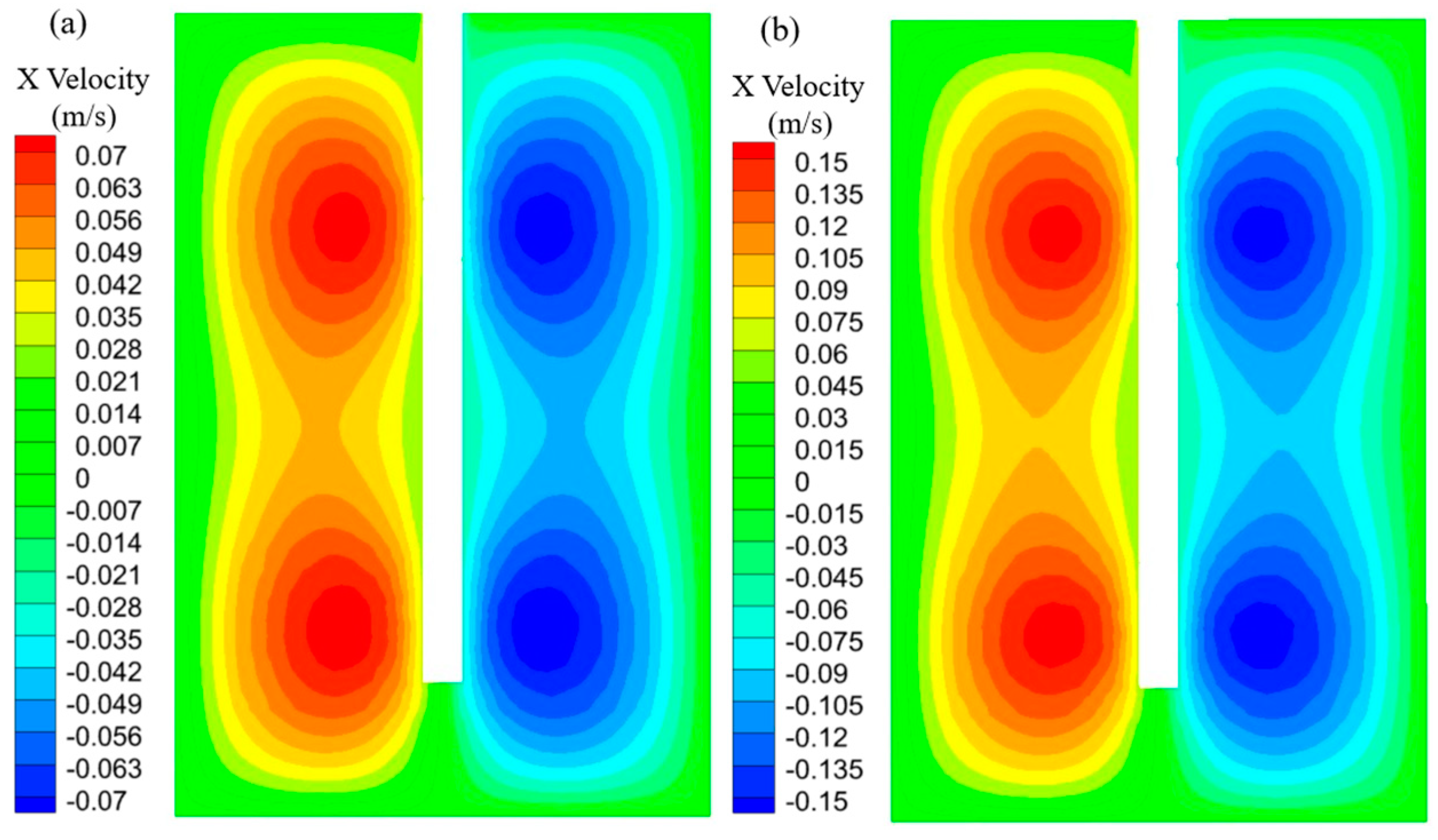 Fermentation 09 00848 g006a
