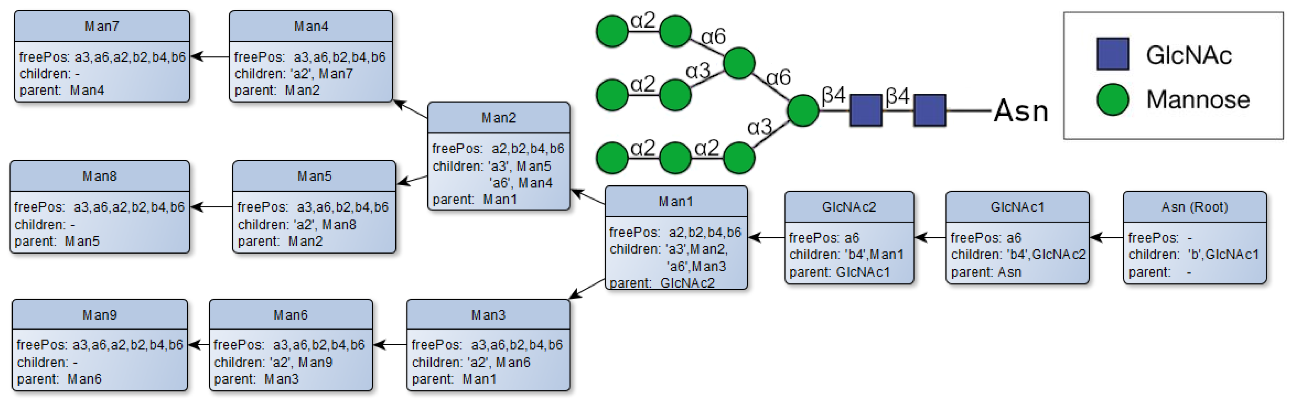 Fermentation 09 00849 g004