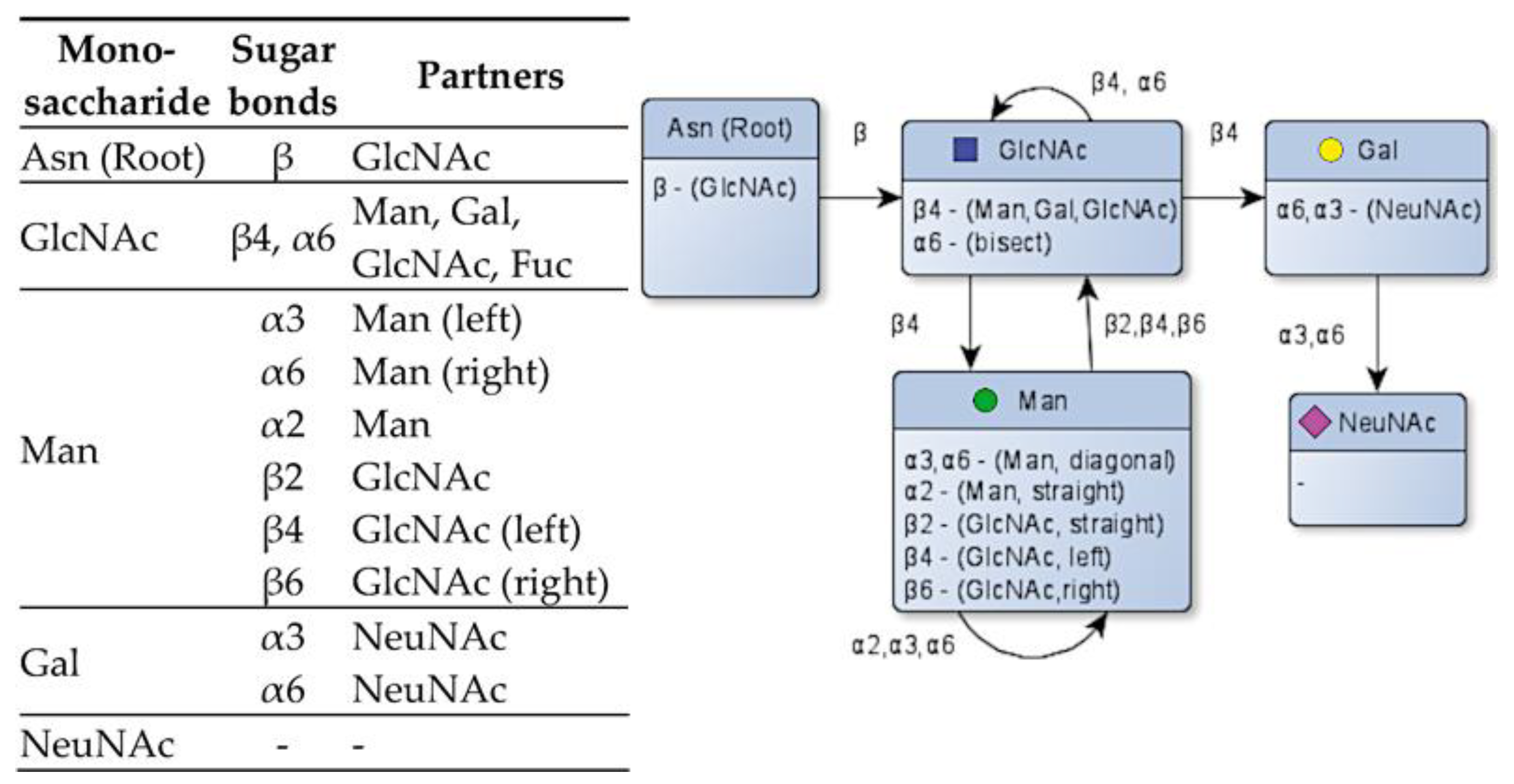 Fermentation 09 00849 g005