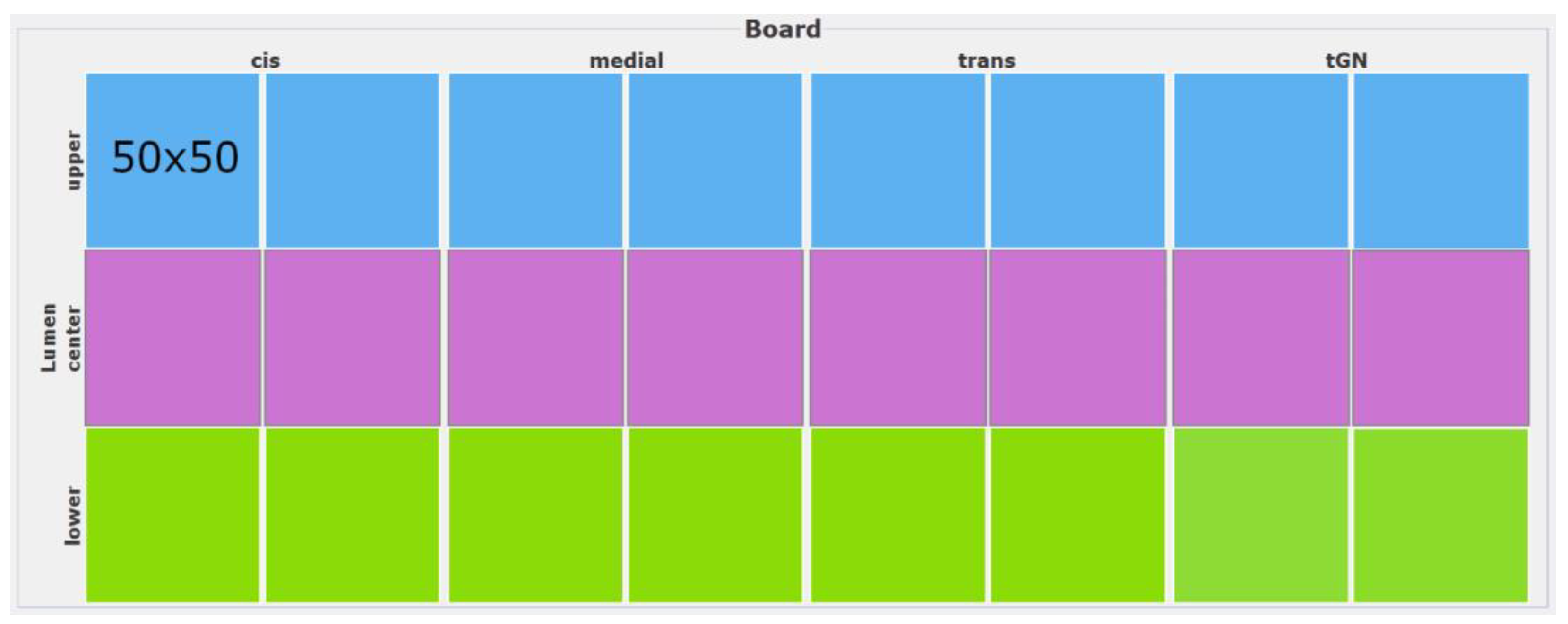 Fermentation 09 00849 g007
