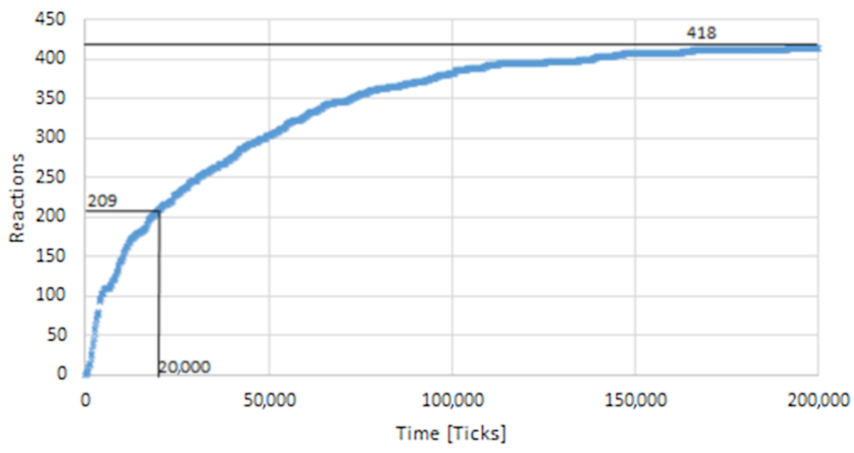 Fermentation 09 00849 g010