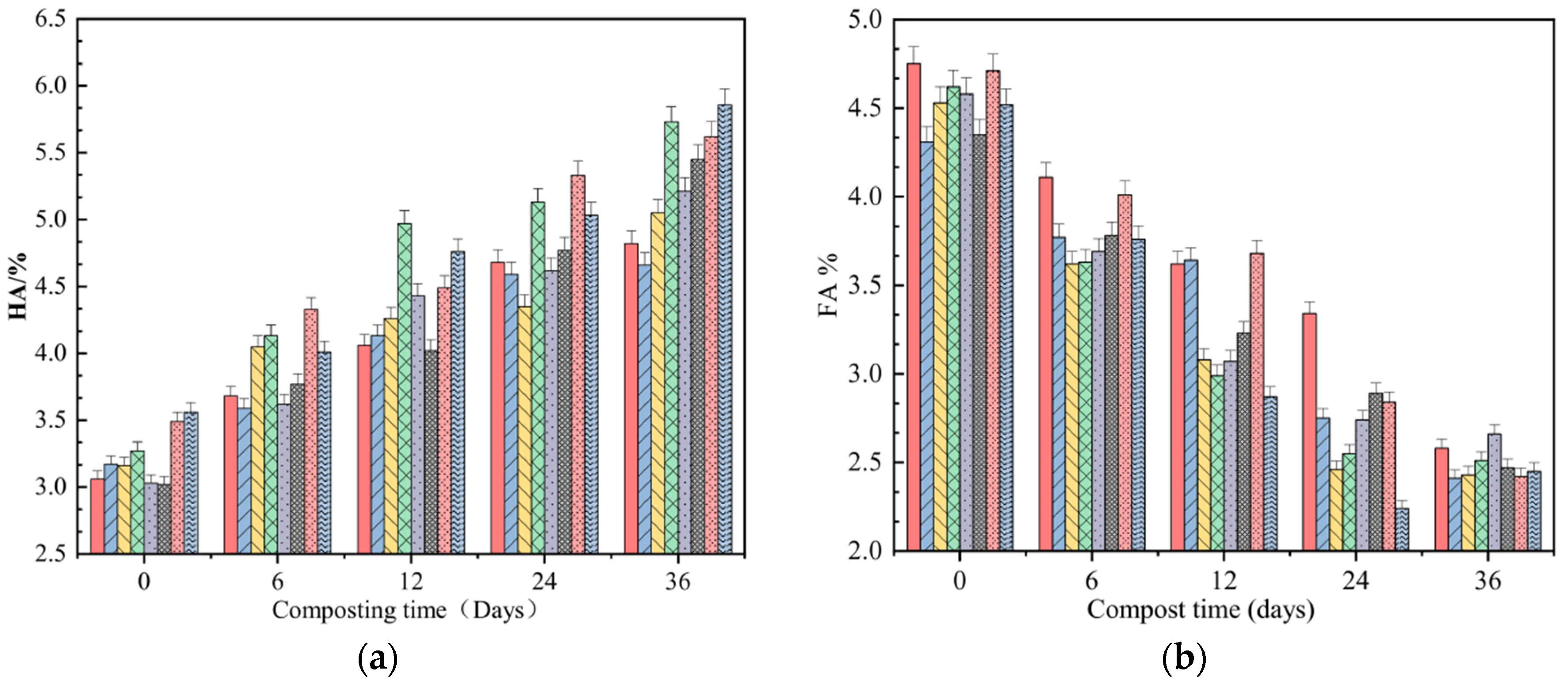 Fermentation 10 00070 g002a