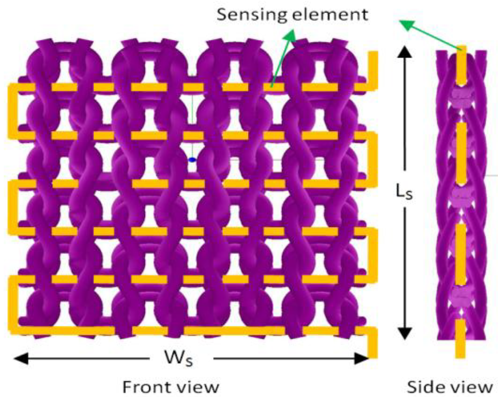 Effect of temperature on resistance   dae notes