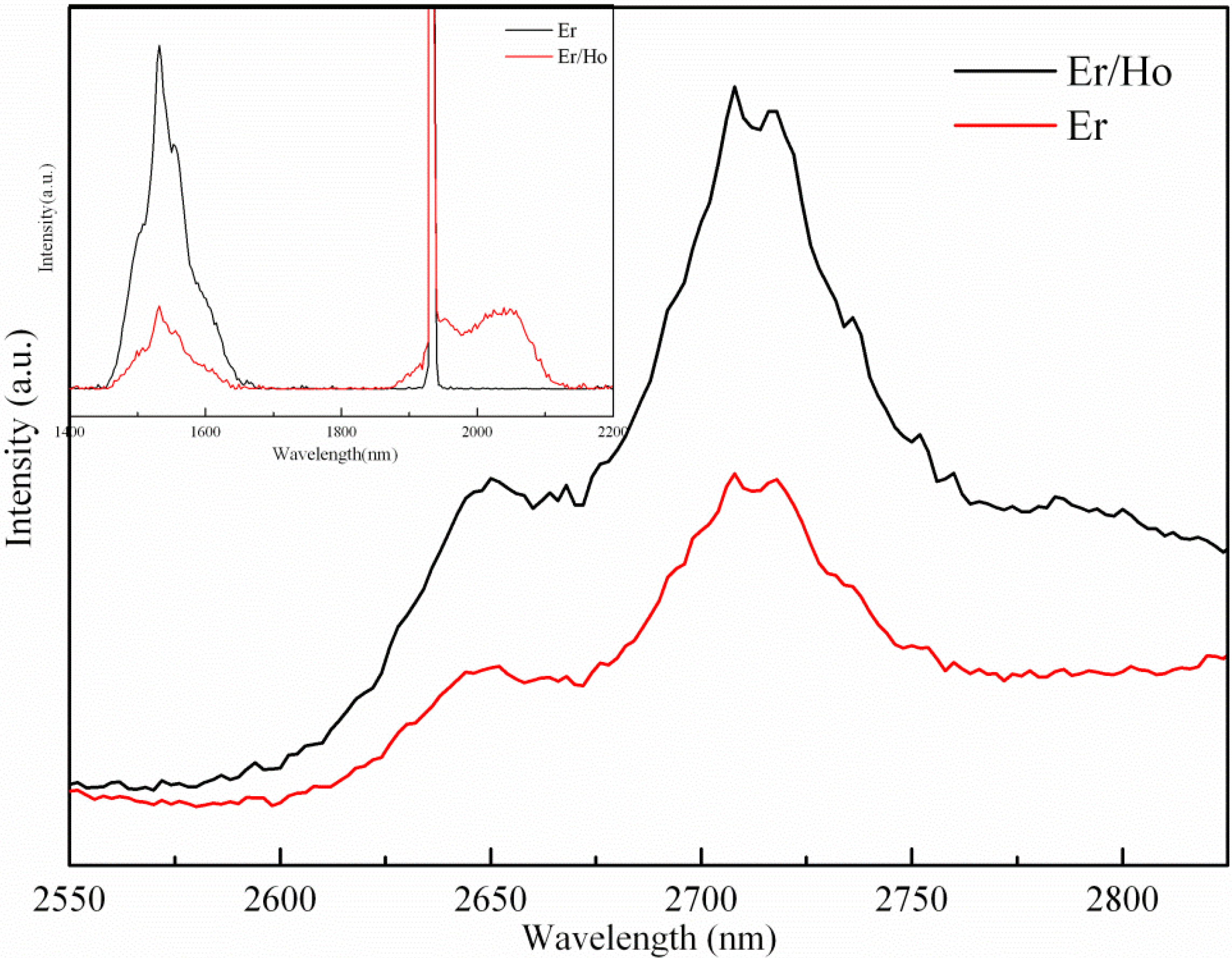 Fibers 01 00011 g002