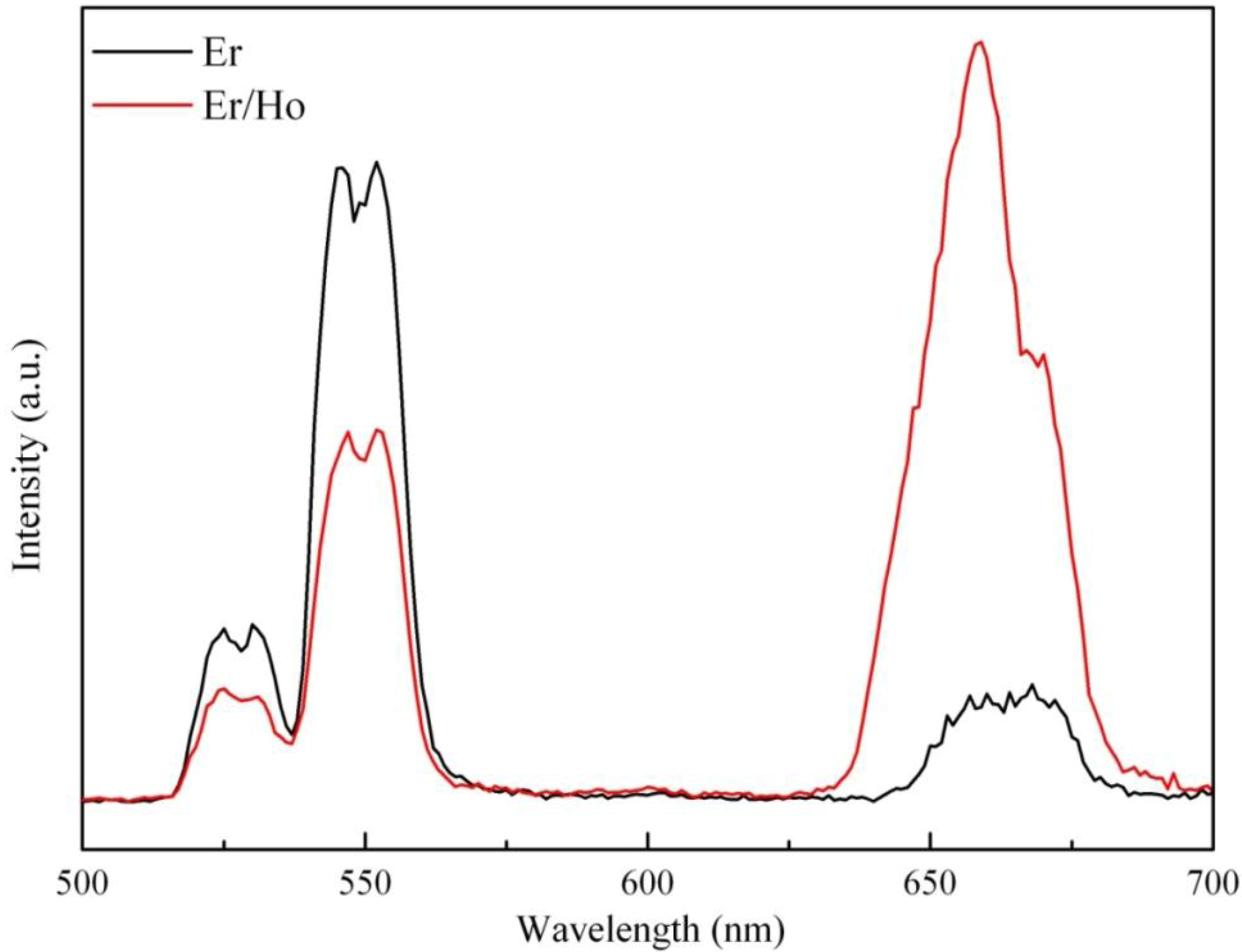 Fibers 01 00011 g004