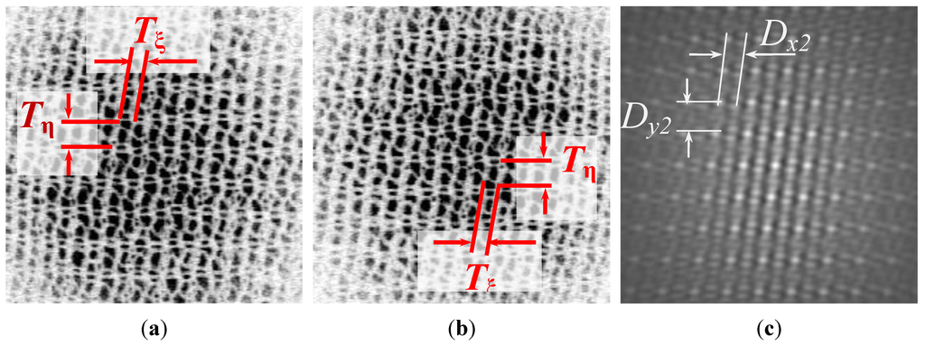 Fibers 01 00036 g002 1024