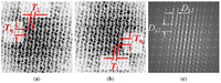 Fibers 01 00036 g002 200