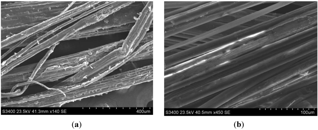 Fibers 01 00059 g004 1024