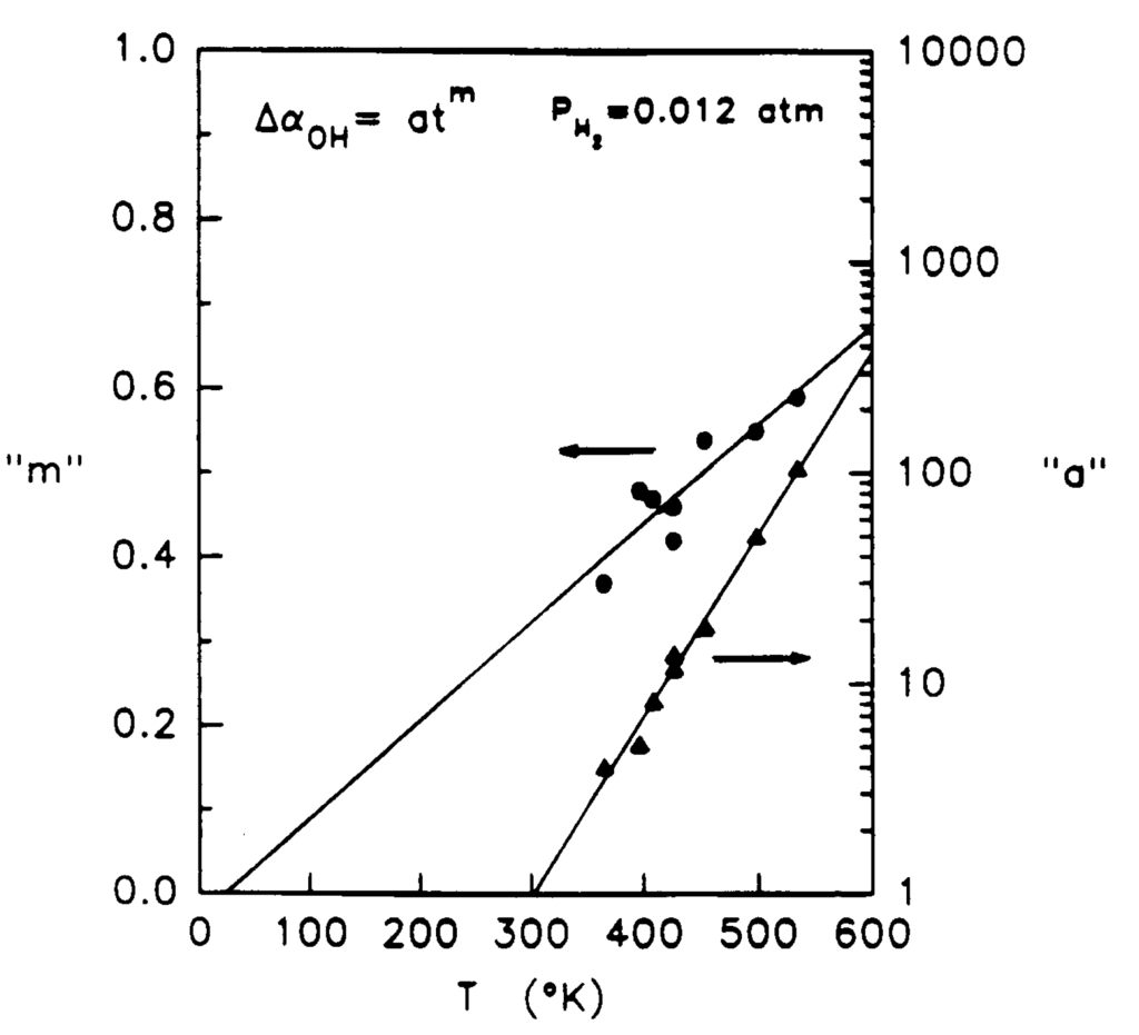 Fibers 03 00206 g005 1024