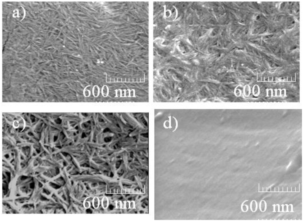 Fibers 03 00338 g004 1024