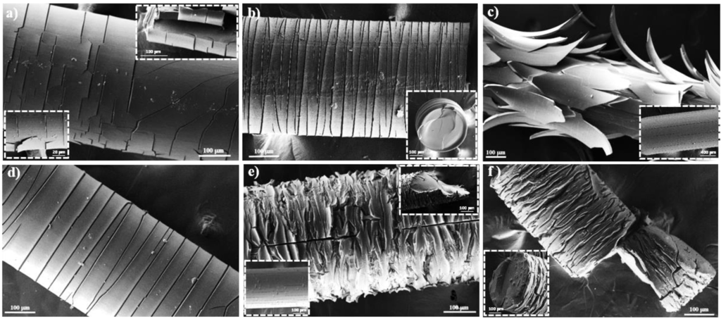Fibers 03 00348 g012 1024