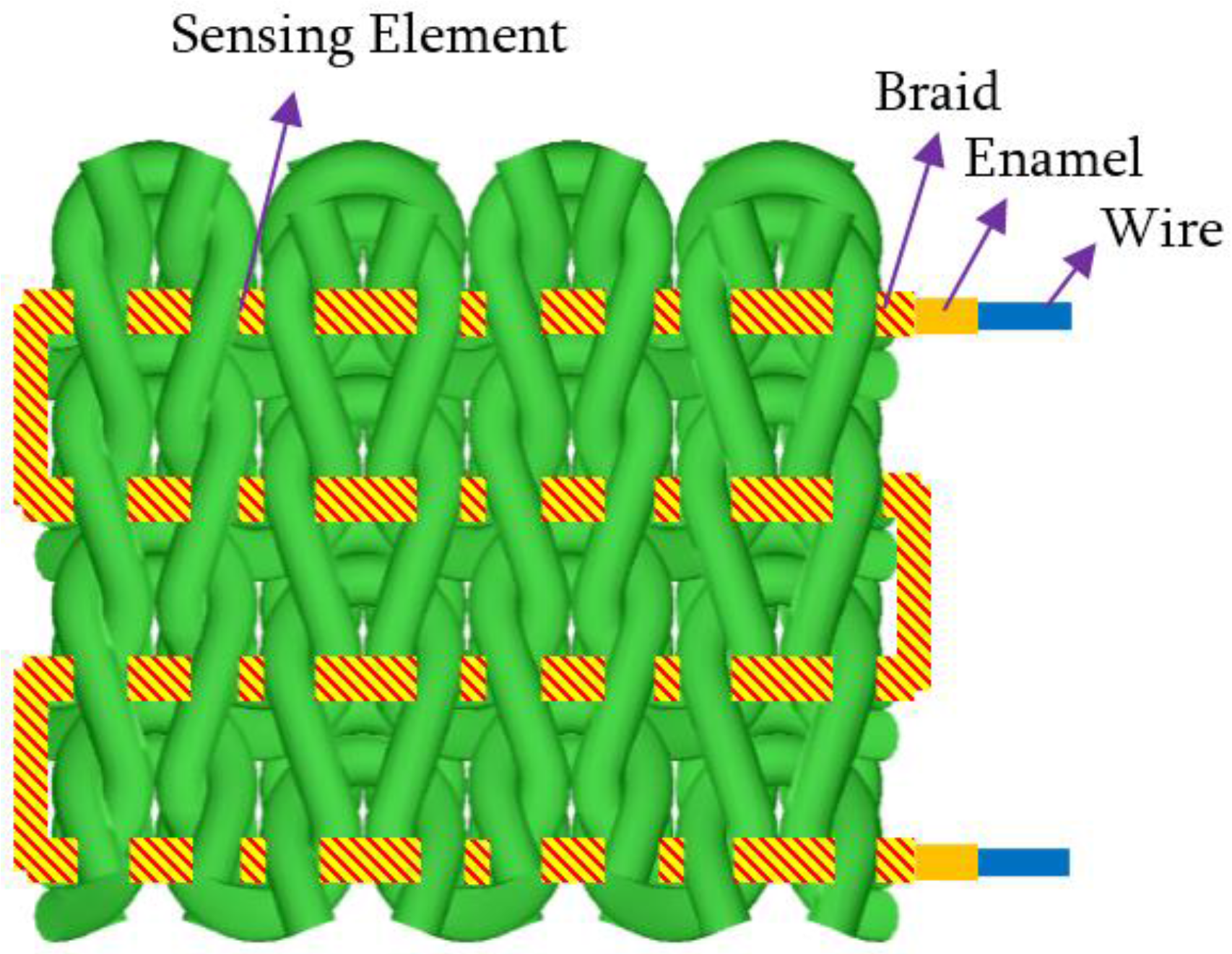 Fibers 04 00029 g001