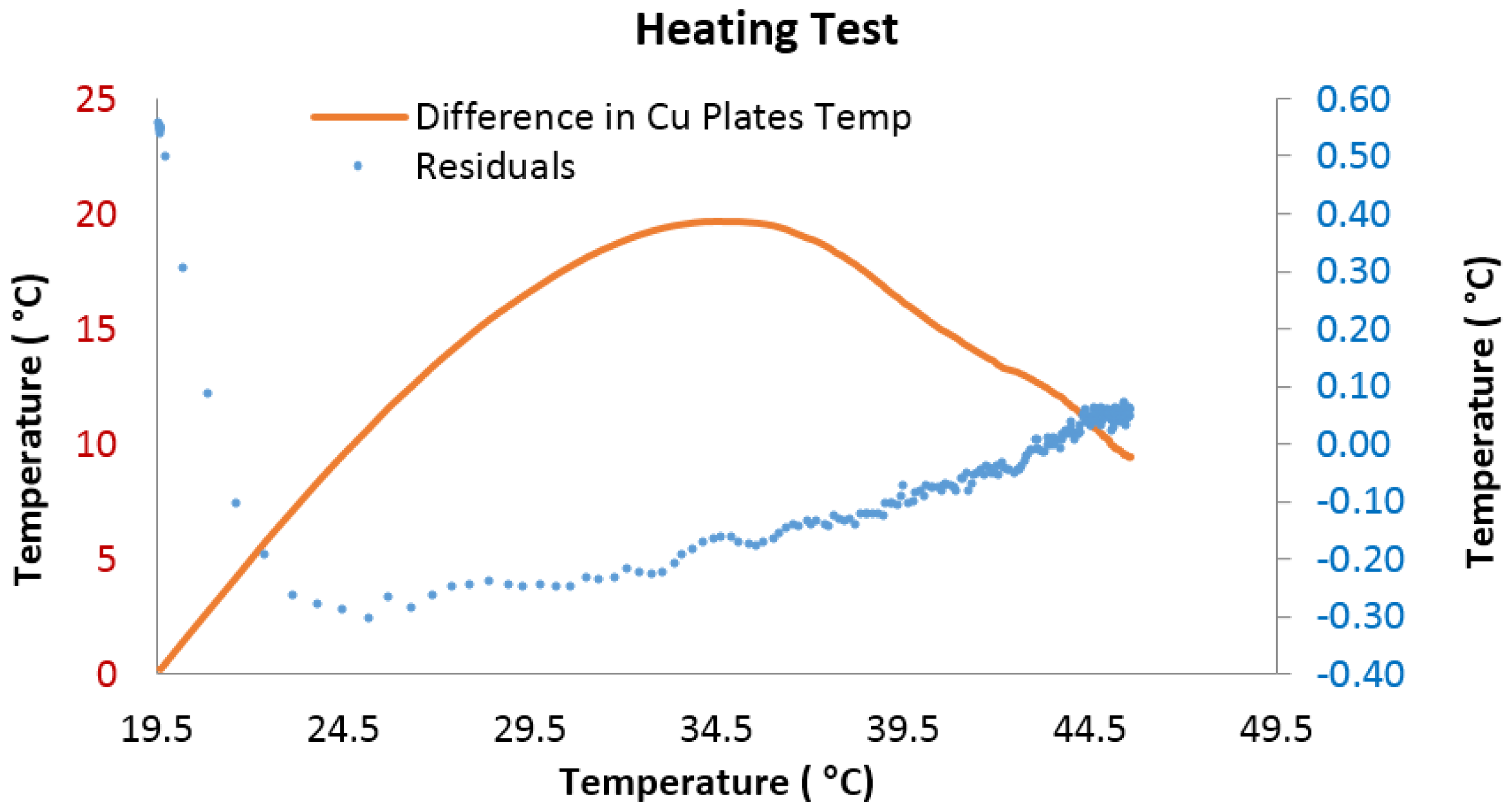 Fibers 04 00029 g006