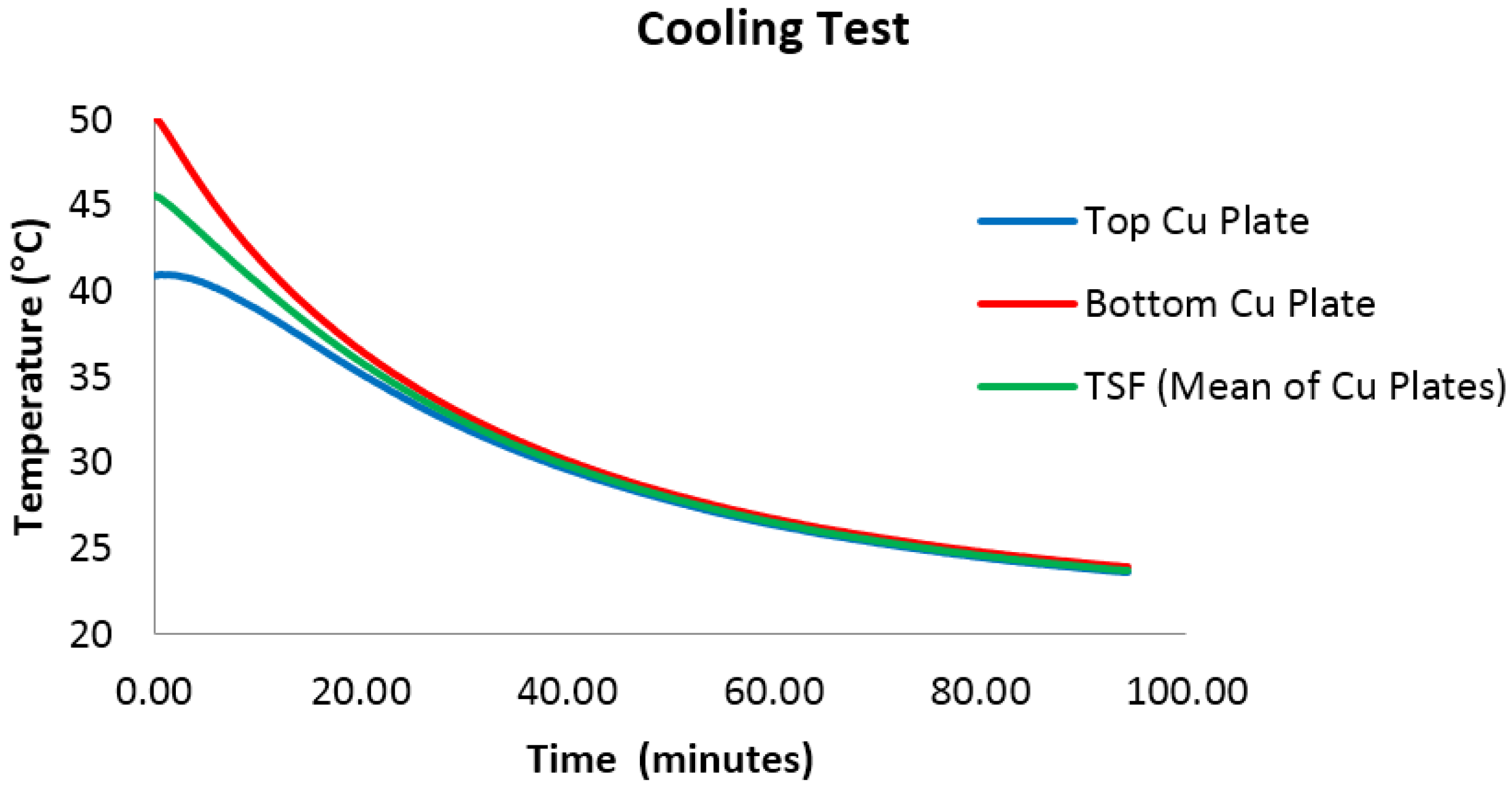 Fibers 04 00029 g007