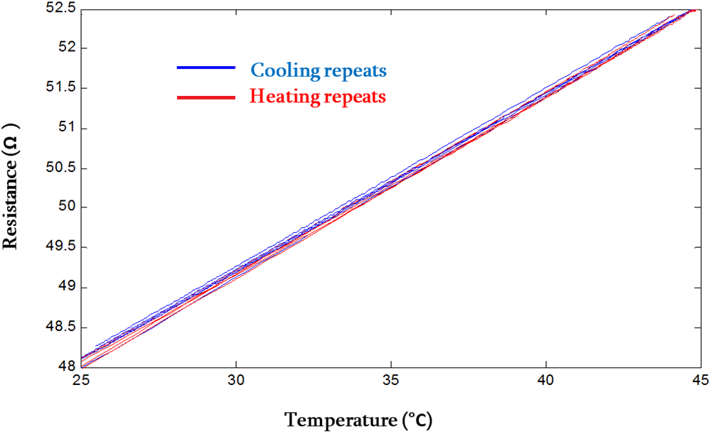 Fibers 04 00029 g020