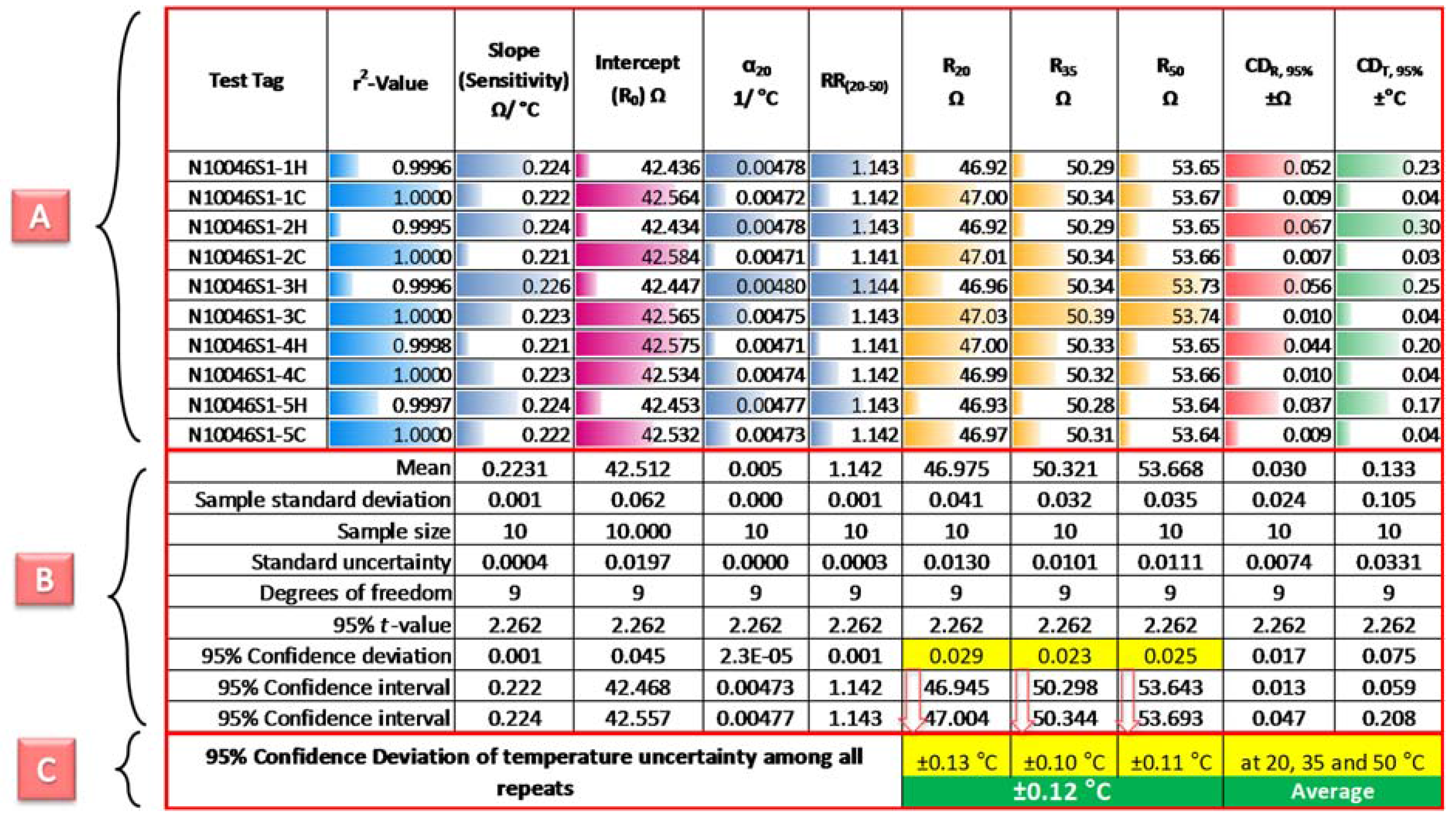 Fibers 04 00029 i001