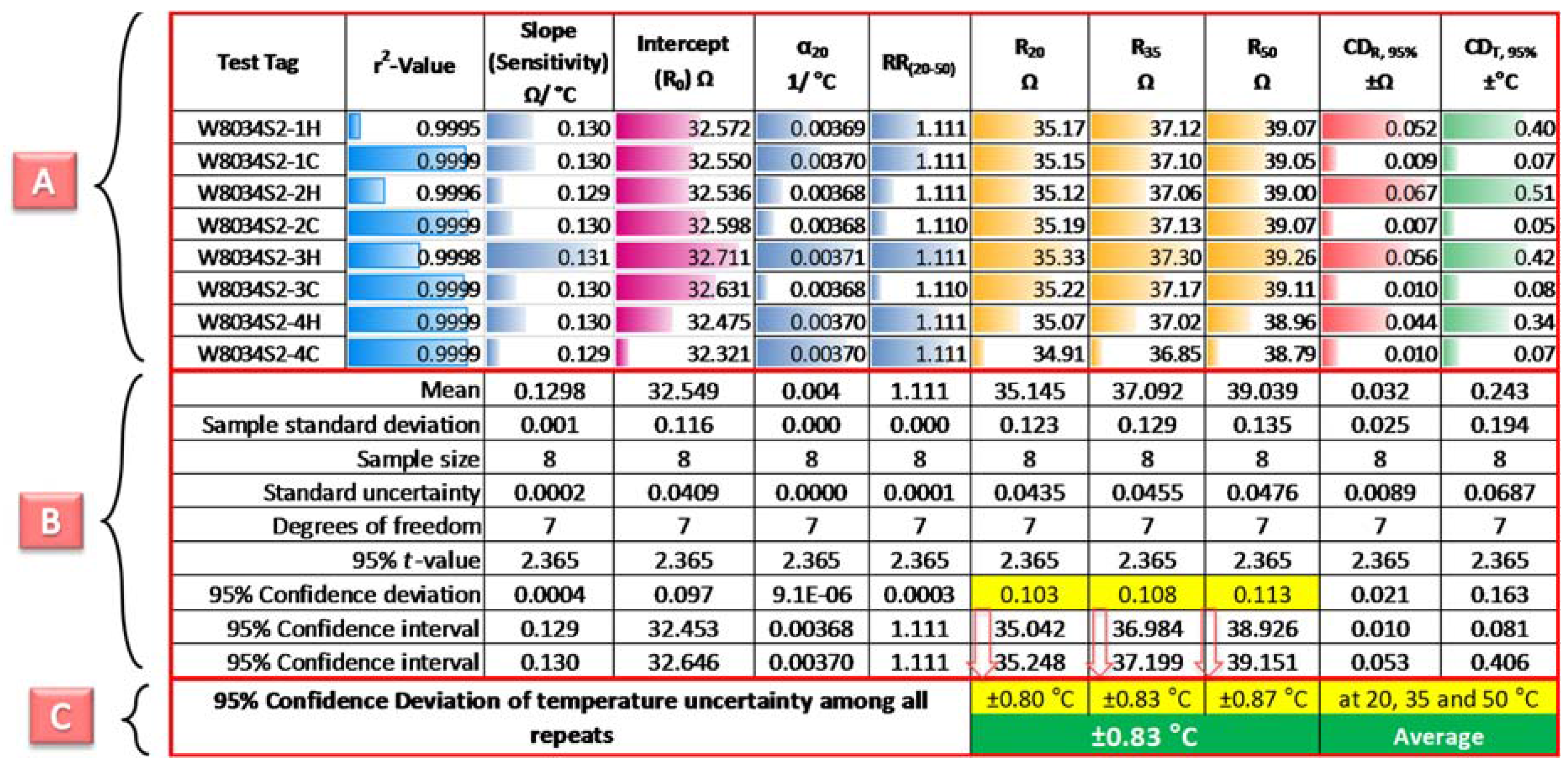 Fibers 04 00029 i002