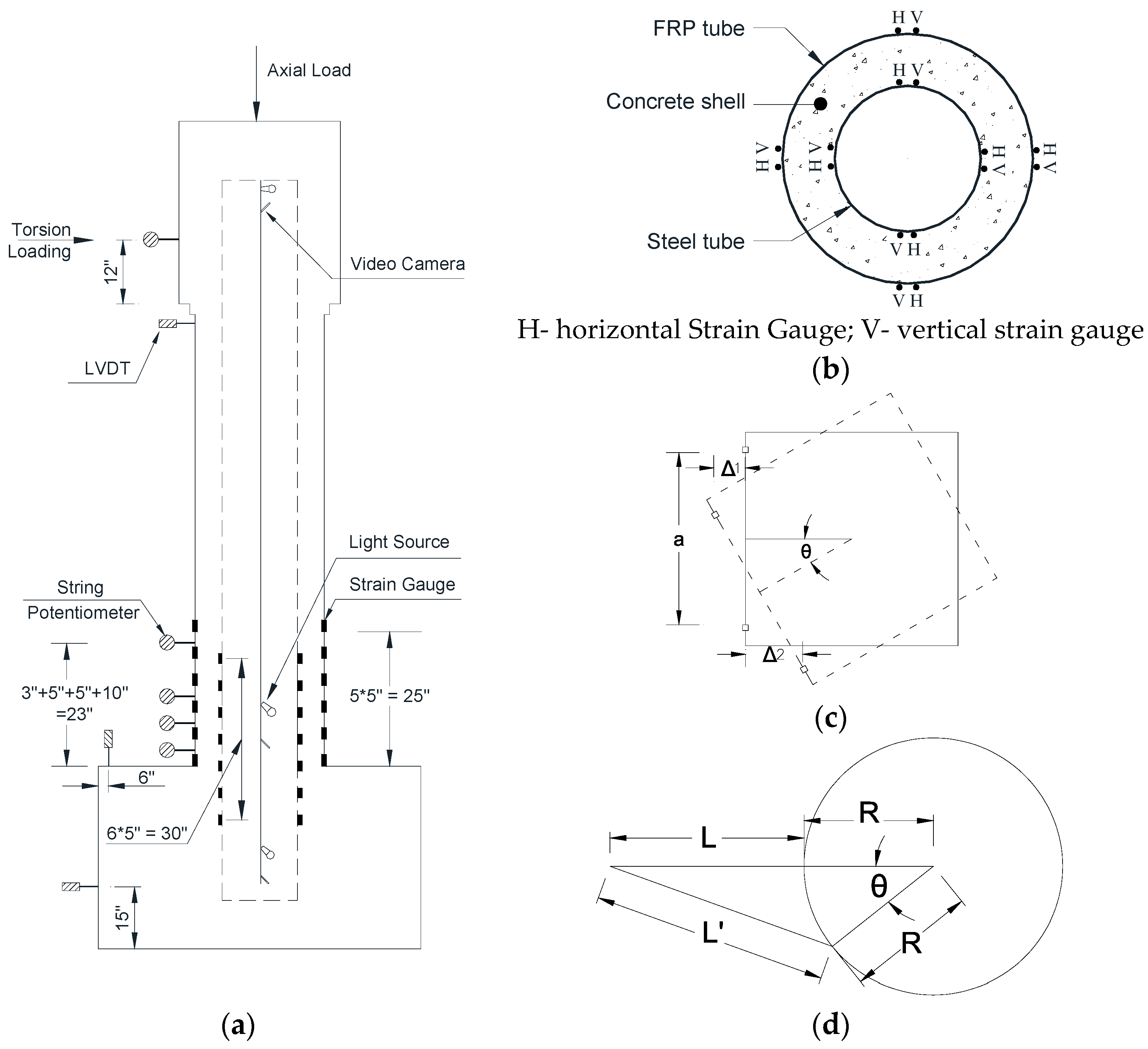 Fibers 05 00044 g003